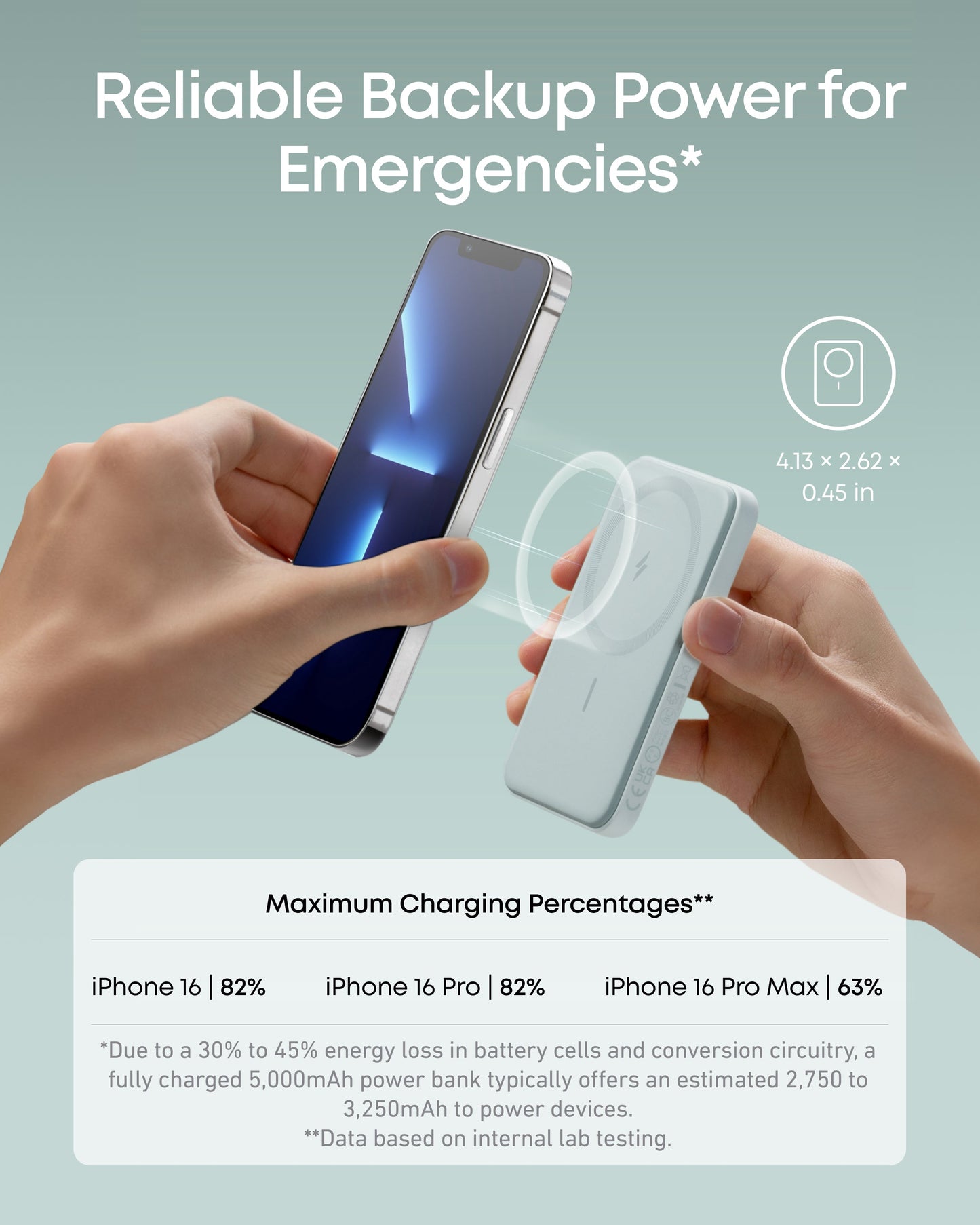 Anker 621 Magnetic Battery Anker