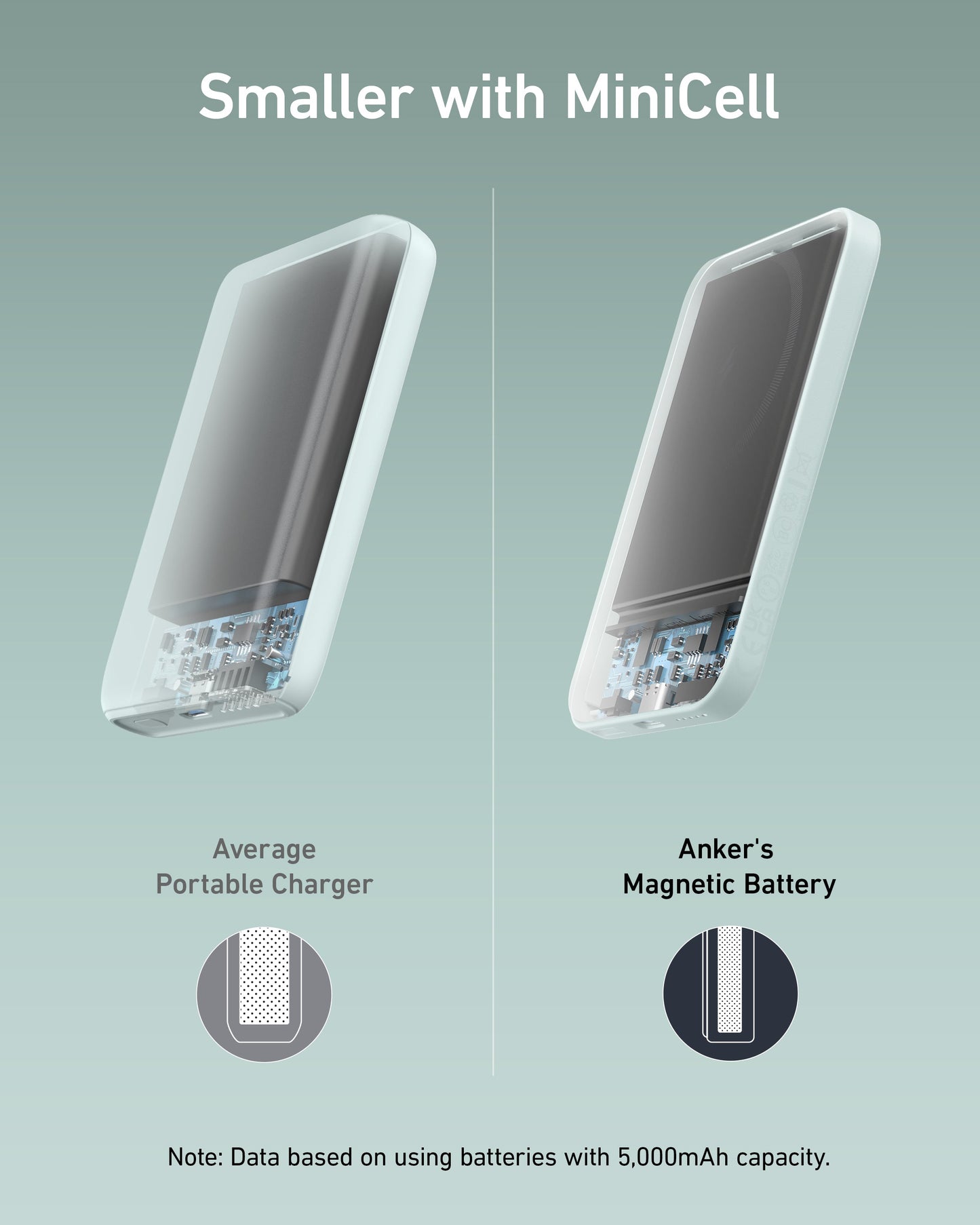 Anker 621 Magnetic Battery Anker