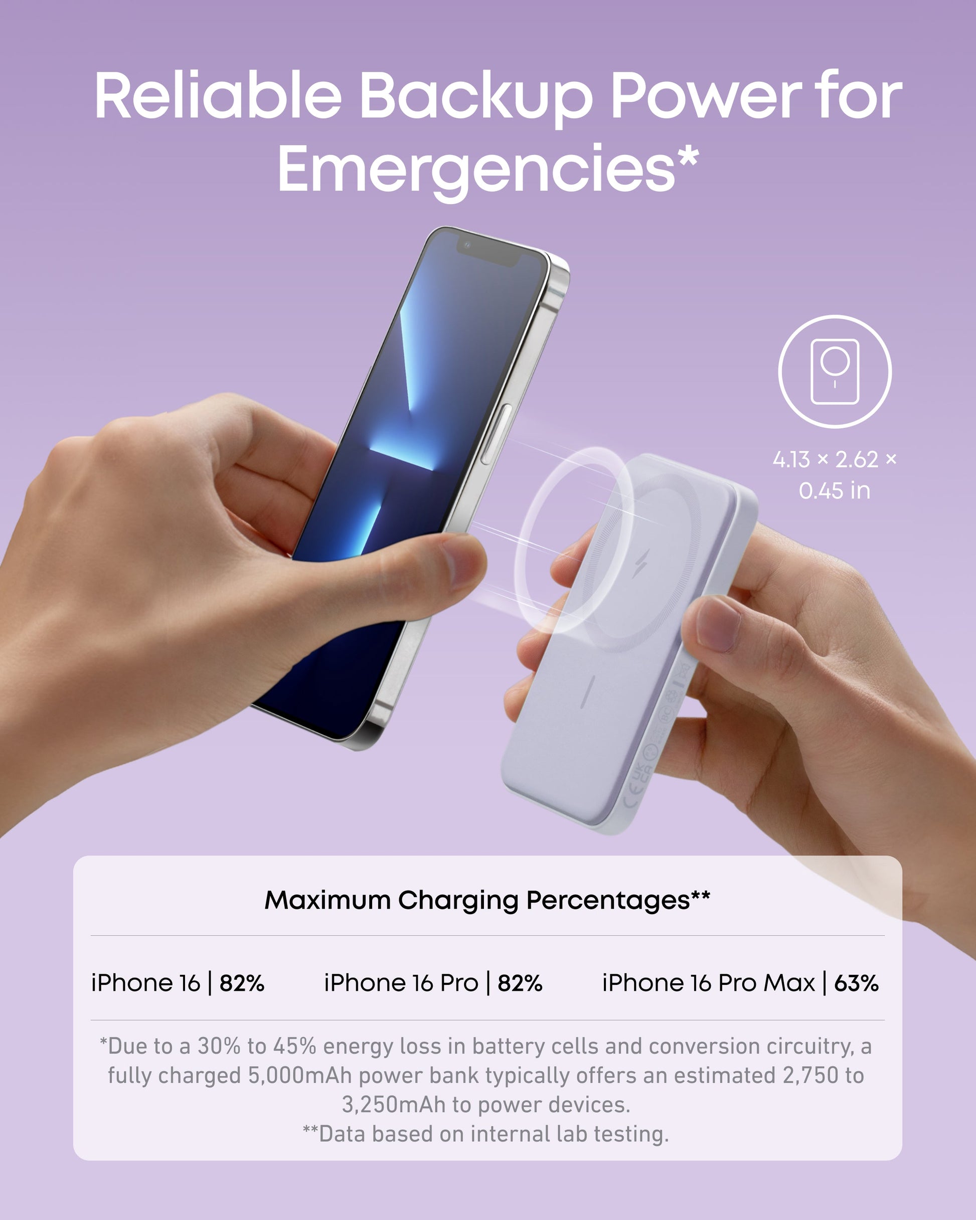 Anker 621 Magnetic Battery Anker