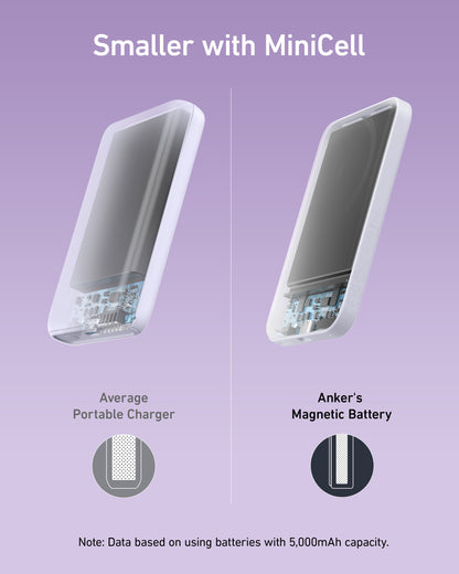 Anker 621 Magnetic Battery Anker