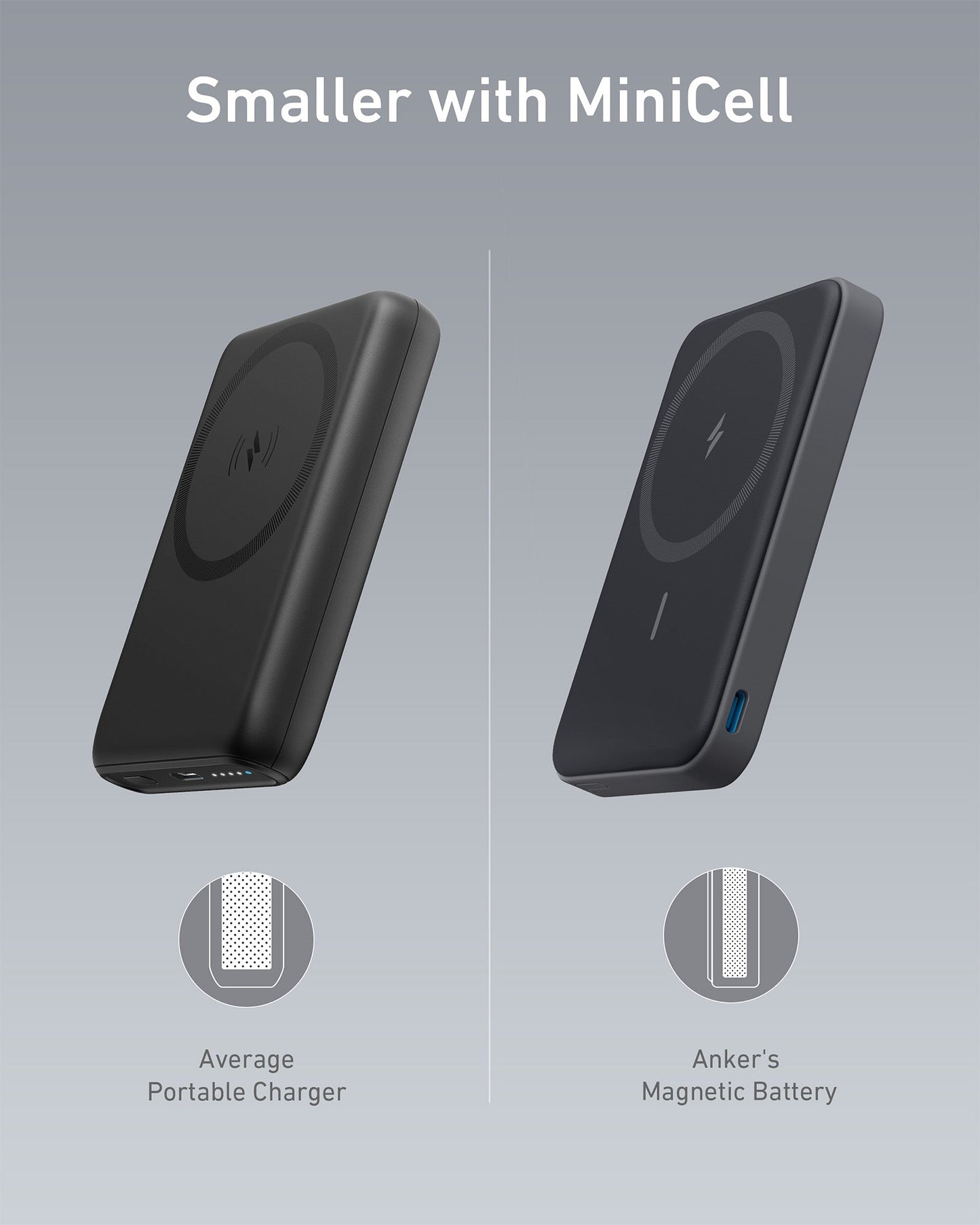 Anker <b>622</b> Magnetic Battery (MagGo) Anker