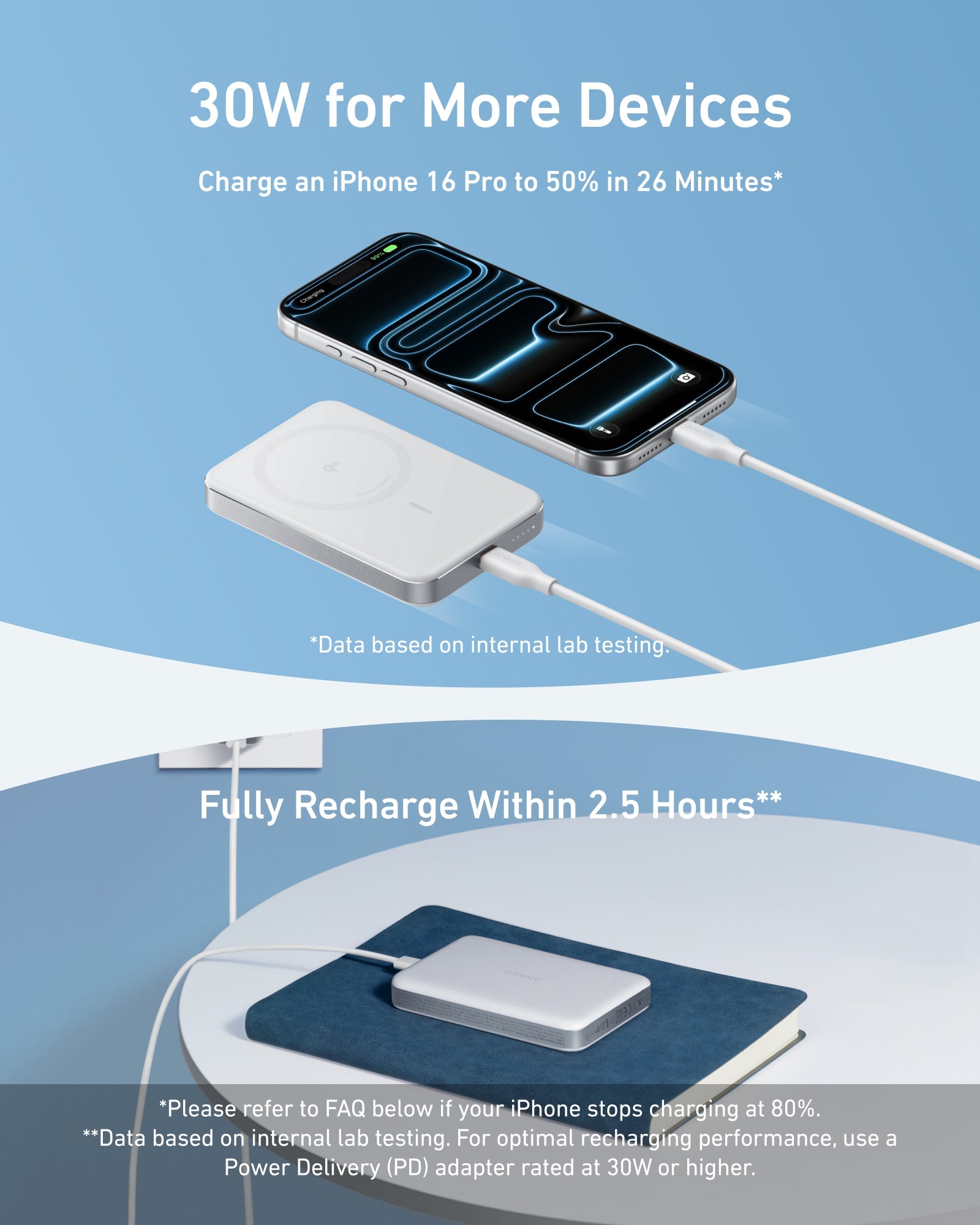 Anker MagGo Power Bank (10K, Slim) Anker
