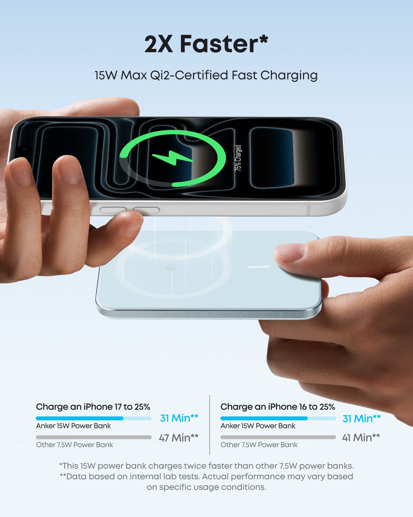 Anker Nano Power Bank (5K, MagGo, Slim) Anker