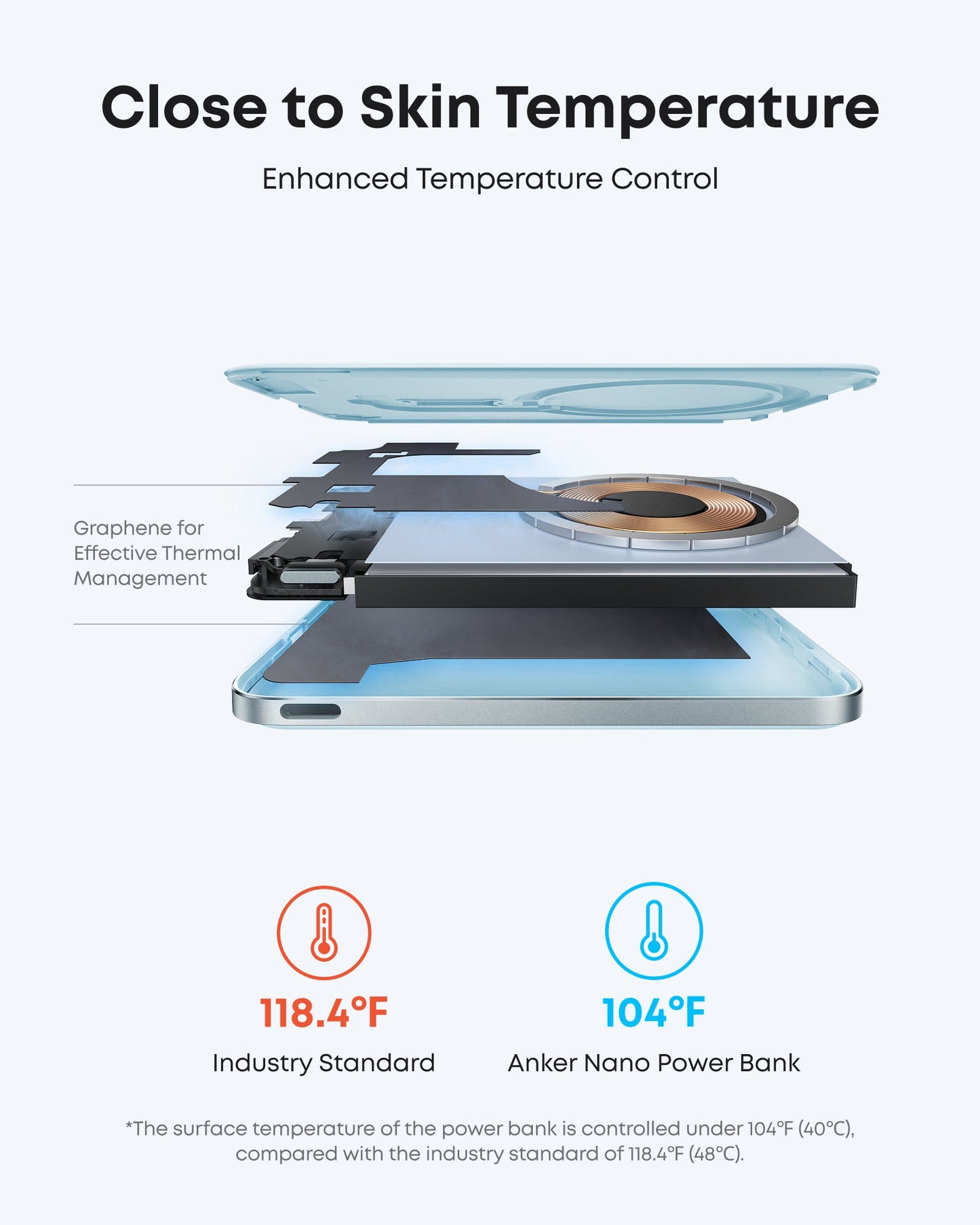 Anker Nano Power Bank (5K, MagGo, Slim) Anker