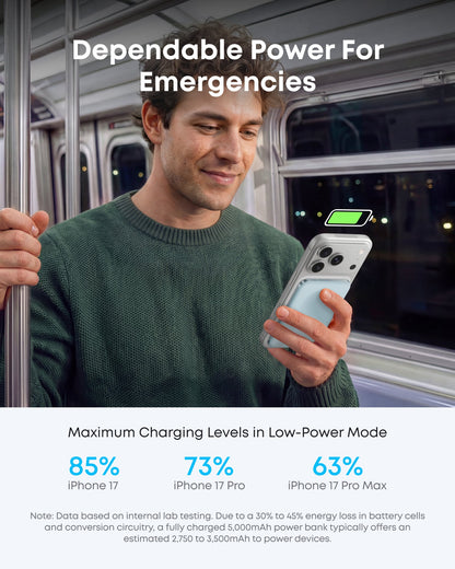 Anker Nano Power Bank (5K, MagGo, Slim) Anker