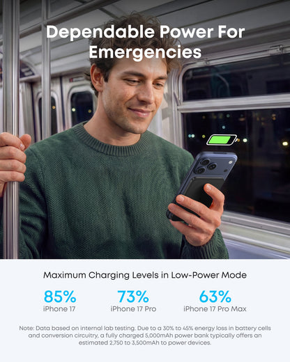 Anker Nano Power Bank (5K, MagGo, Slim) Anker