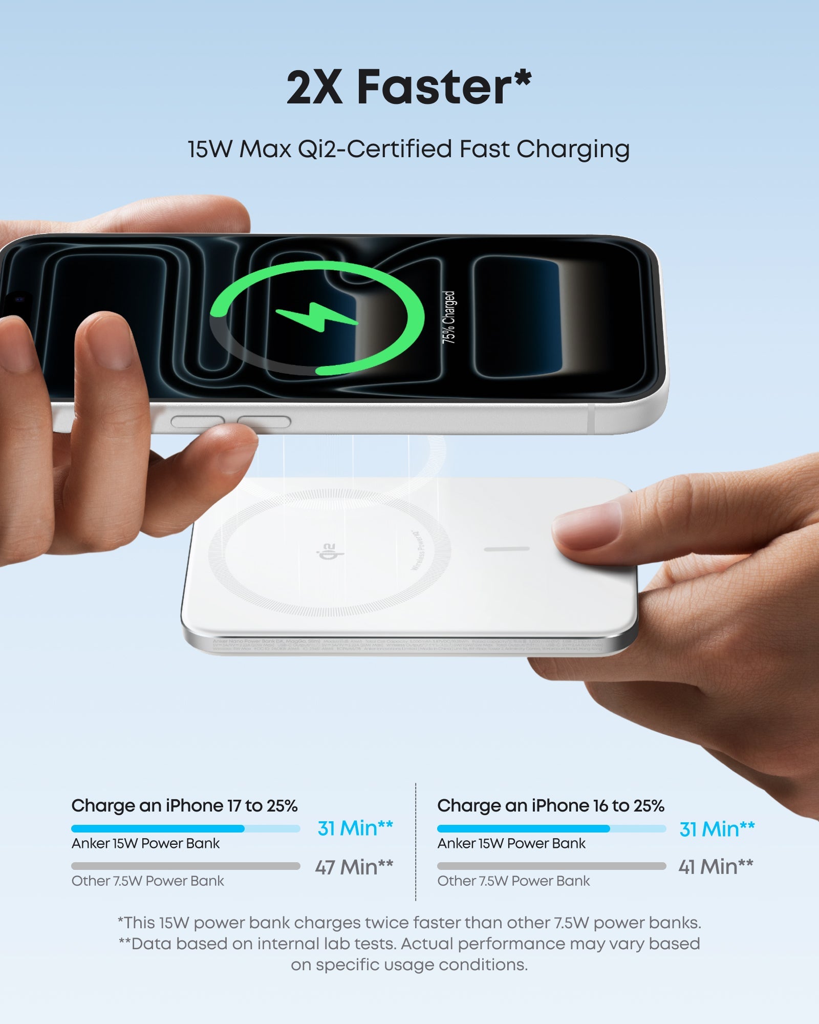 Anker Nano Power Bank (5K, MagGo, Slim) Anker