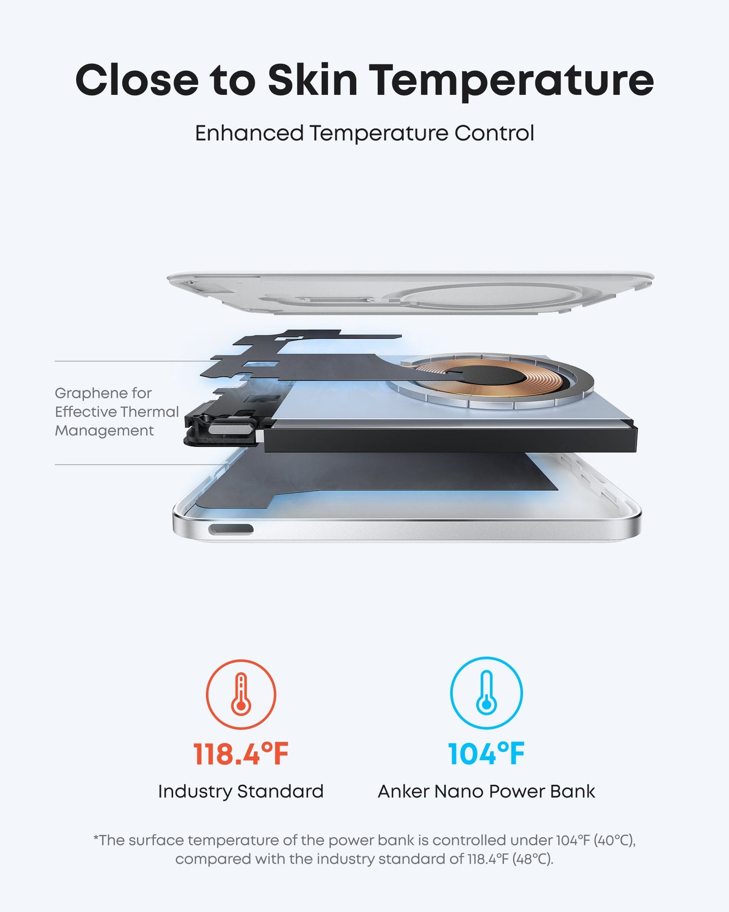 Anker Nano Power Bank (5K, MagGo, Slim) Anker