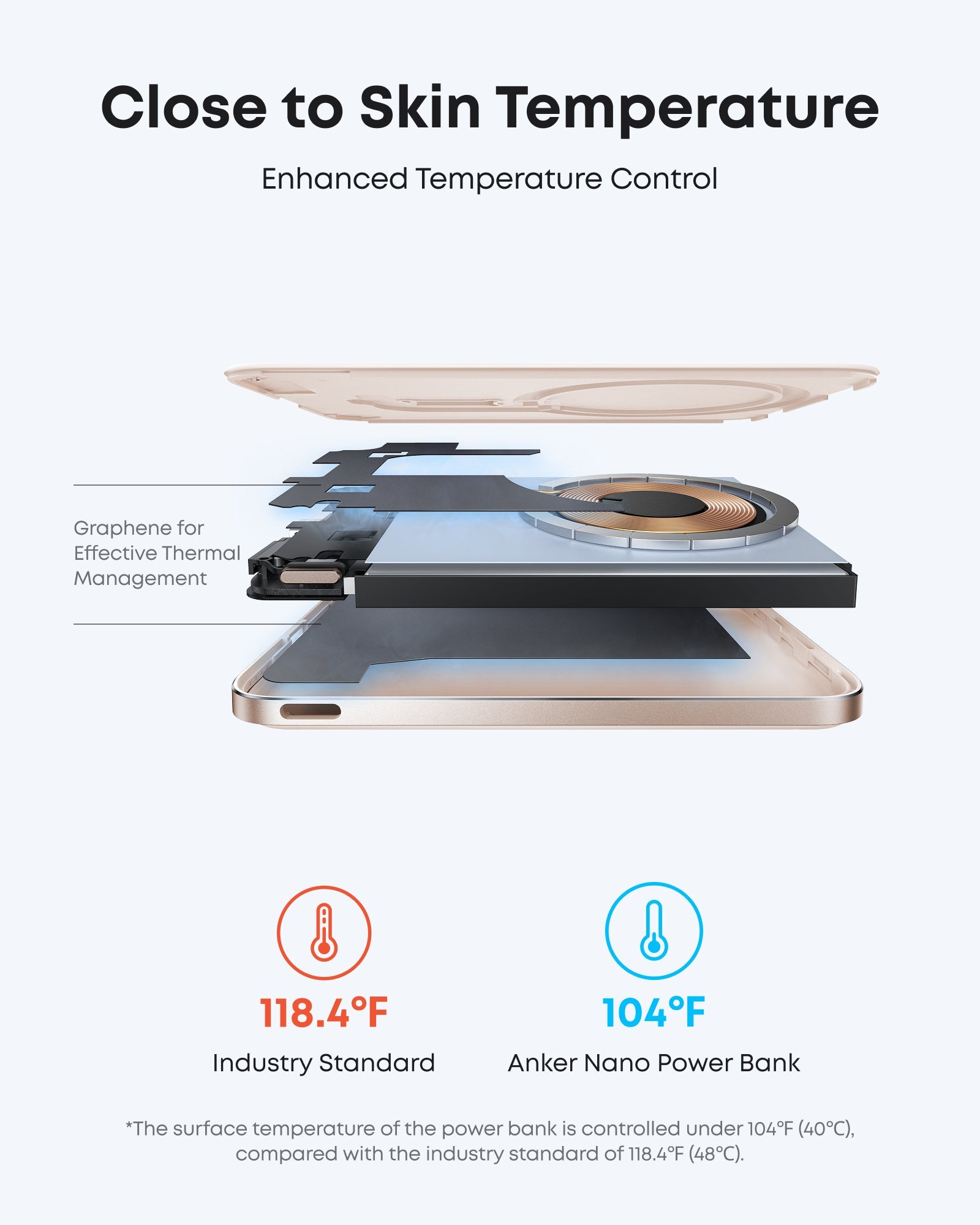 Anker Nano Power Bank (5K, MagGo, Slim) Anker