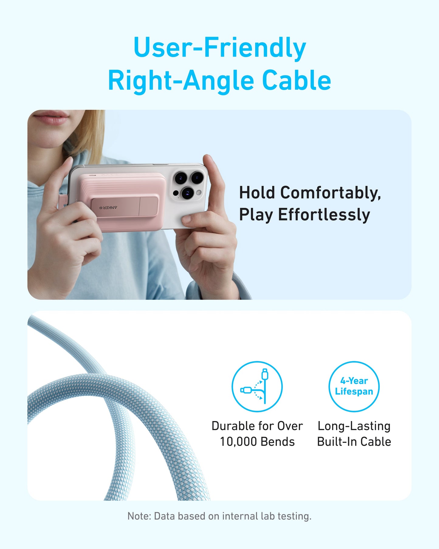 Anker Zolo Magnetic Power Bank (10K, 30W, Built-in USB-C Cable) Anker