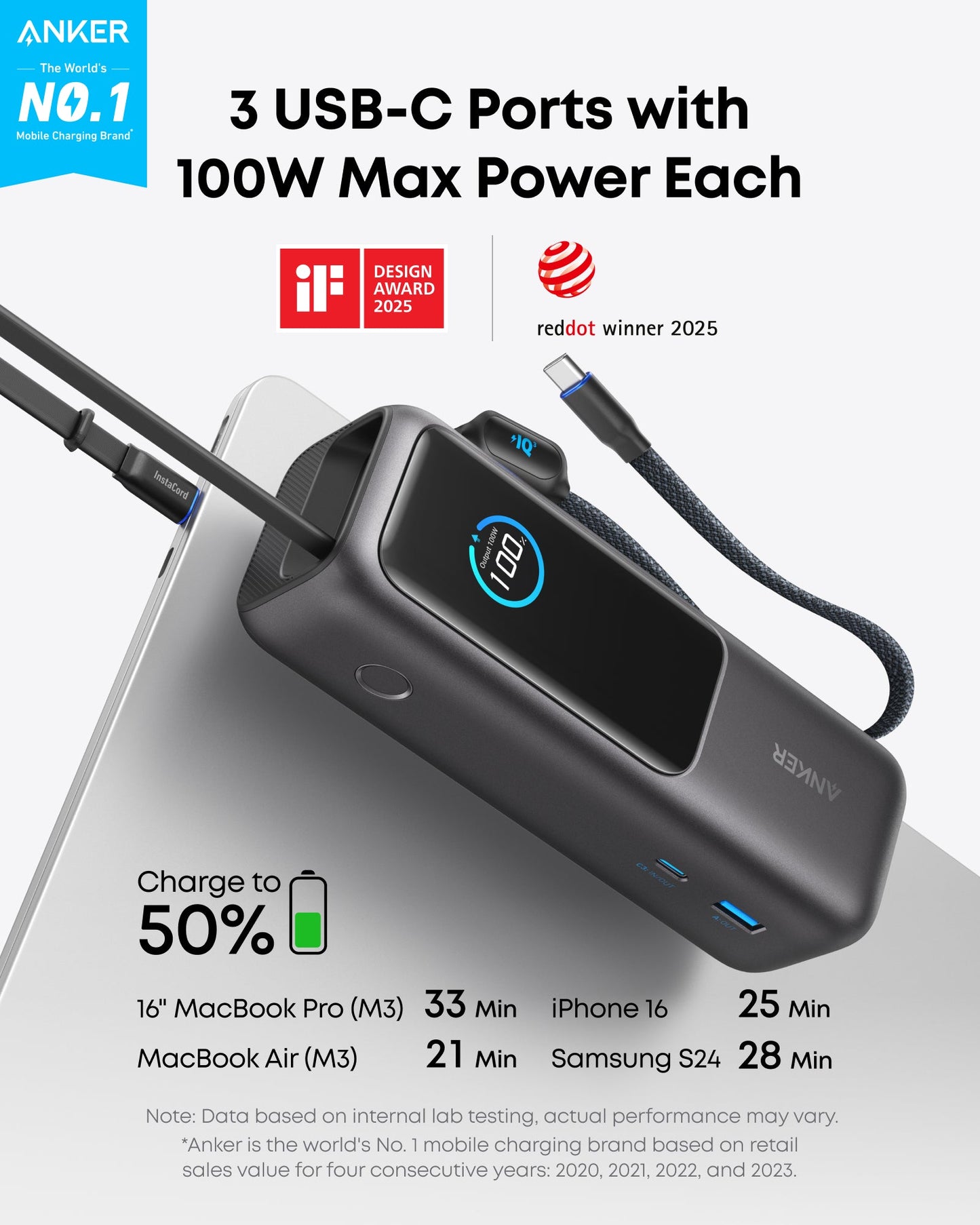 Anker Laptop Power Bank (25K, 165W, Built-In and Retractable Cables) Anker
