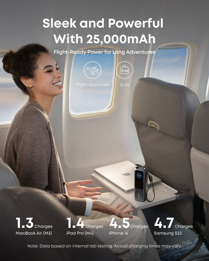 Anker Laptop Power Bank (25K, 165W, Built-In and Retractable Cables) Anker