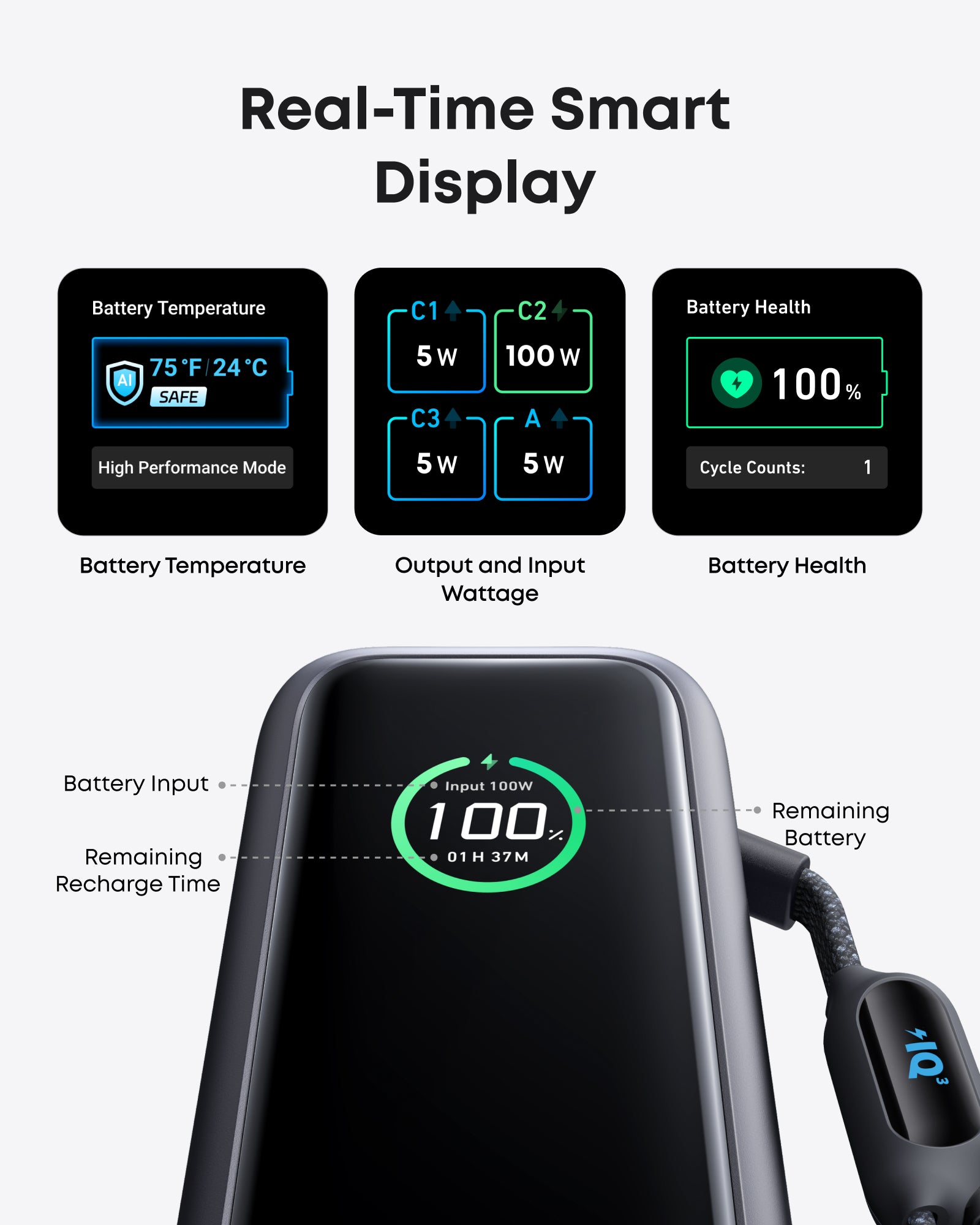 Anker Laptop Power Bank (25K, 165W, Built-In and Retractable Cables) Anker