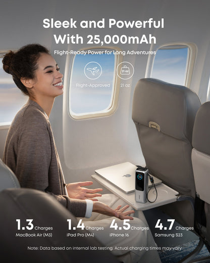 Anker Laptop Power Bank (25K, 165W, Built-In and Retractable Cables) Anker