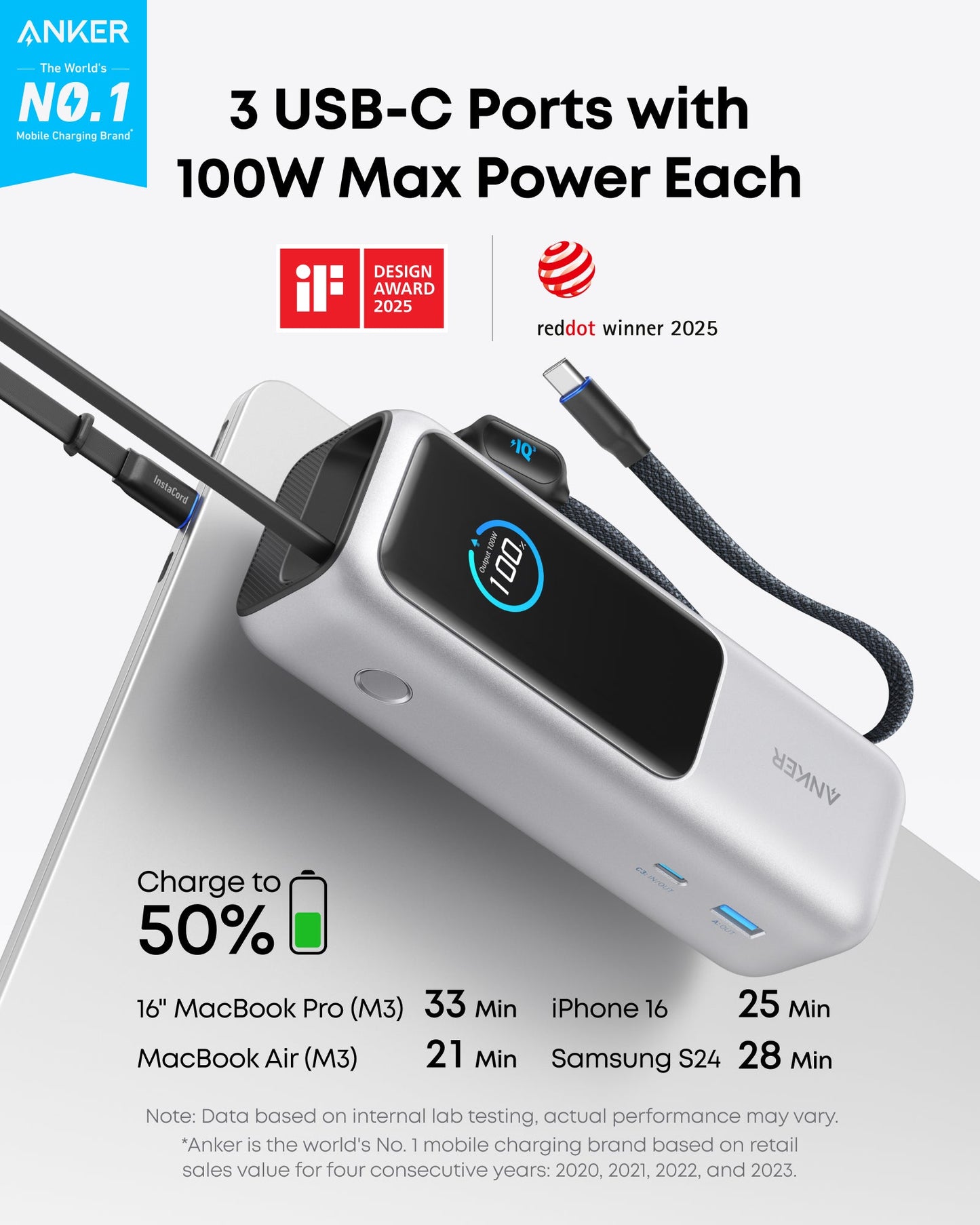 Anker Laptop Power Bank (25K, 165W, Built-In and Retractable Cables) Anker