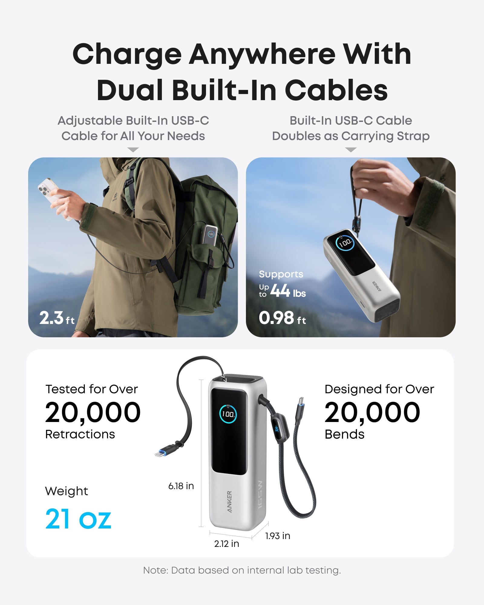 Anker Laptop Power Bank (25K, 165W, Built-In and Retractable Cables) Anker