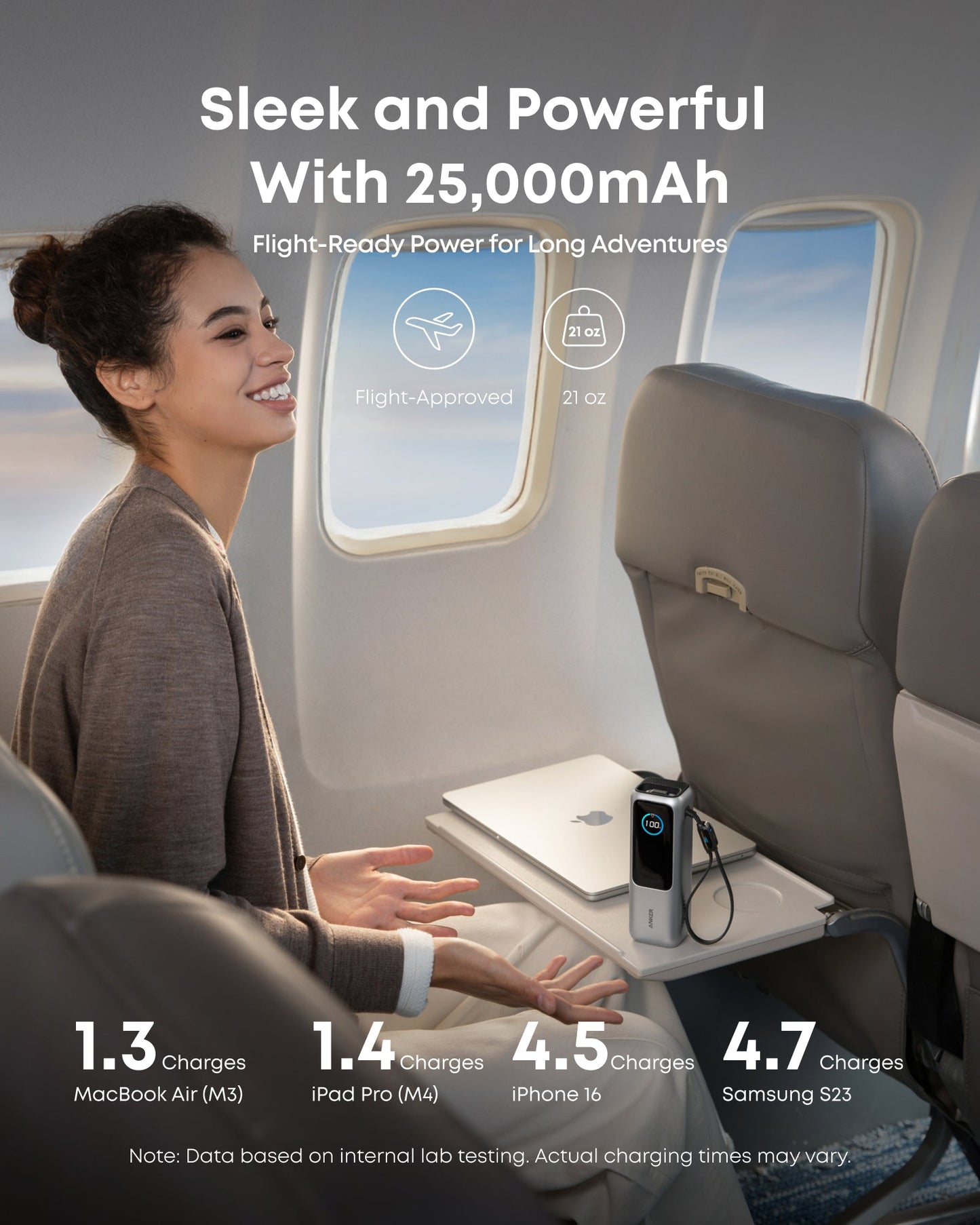 Anker Laptop Power Bank (25K, 165W, Built-In and Retractable Cables) Anker