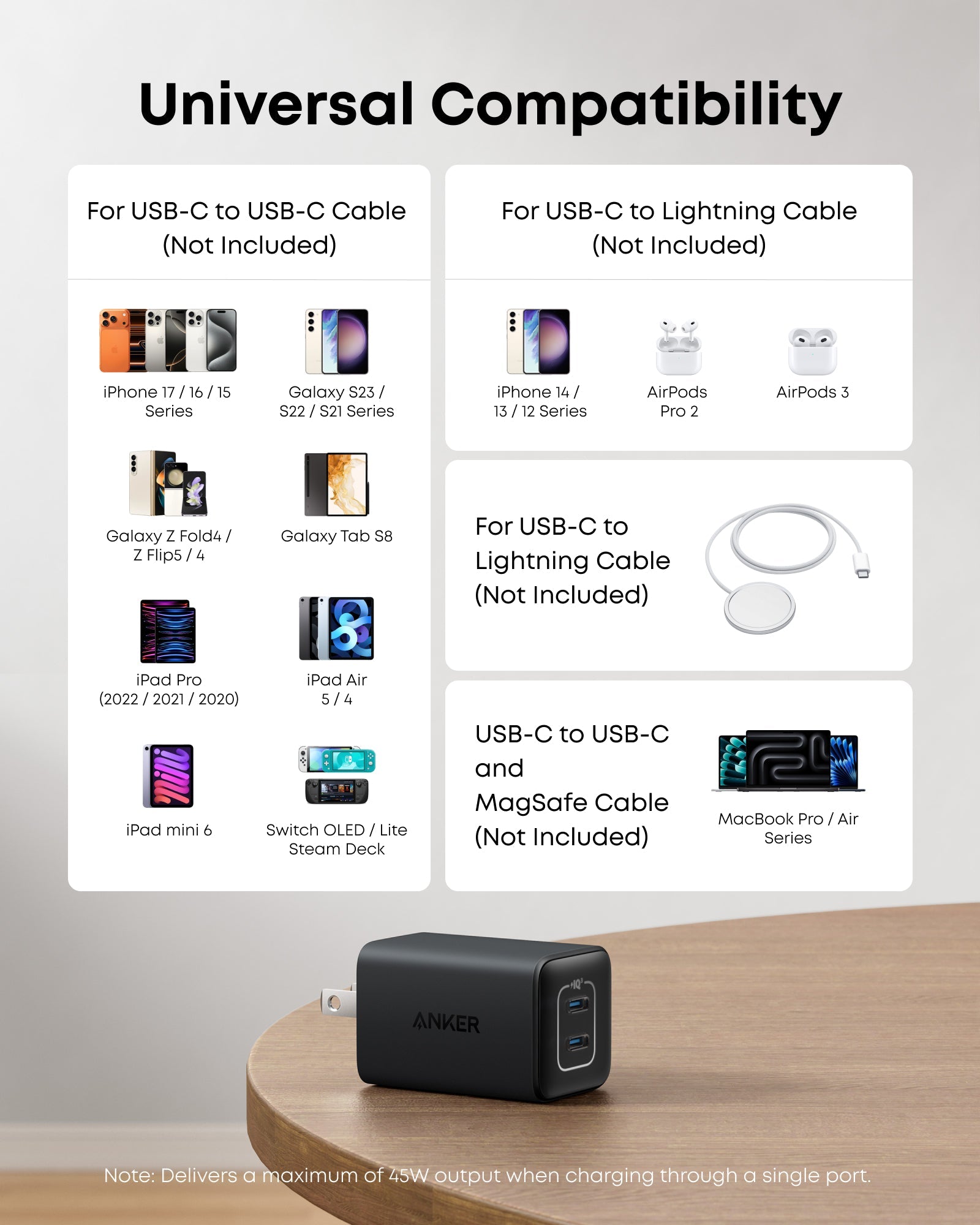 Anker <b>523</b> Charger (Nano 3, 47W) Anker