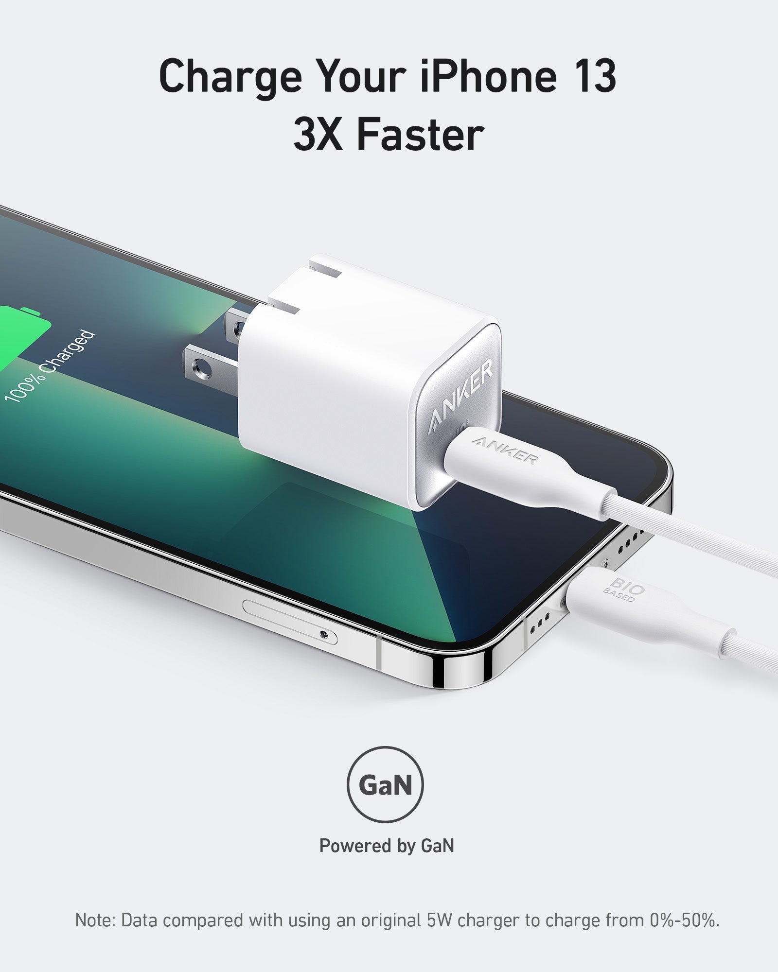 Anker Nano Charger (30W) Anker