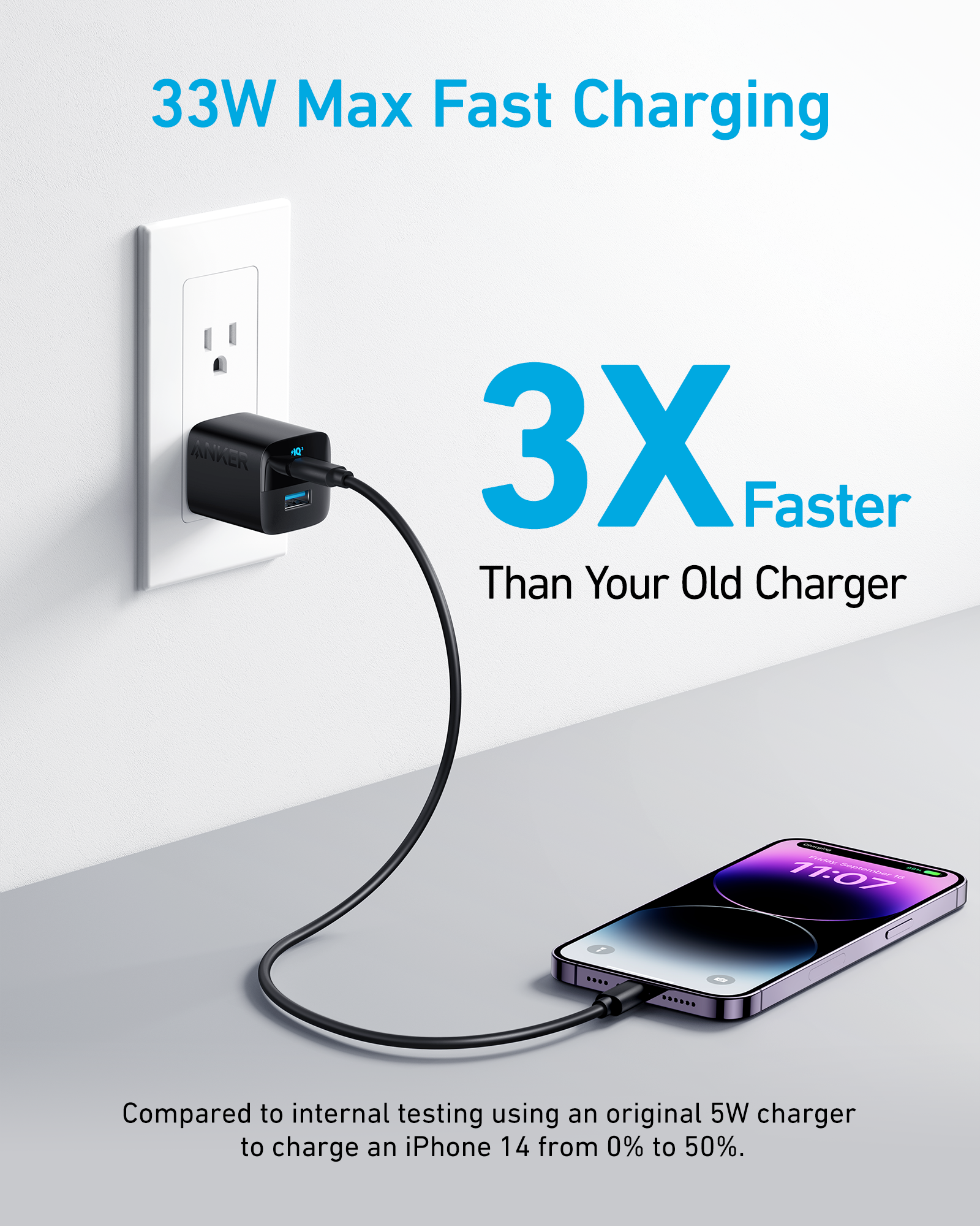 Anker <b>323</b> Charger (33W) Anker