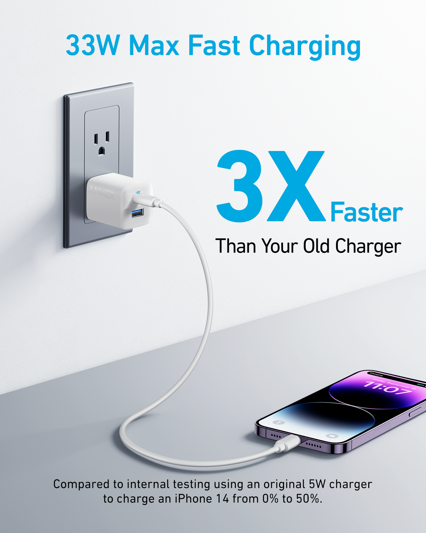 Anker <b>323</b> Charger (33W) Anker