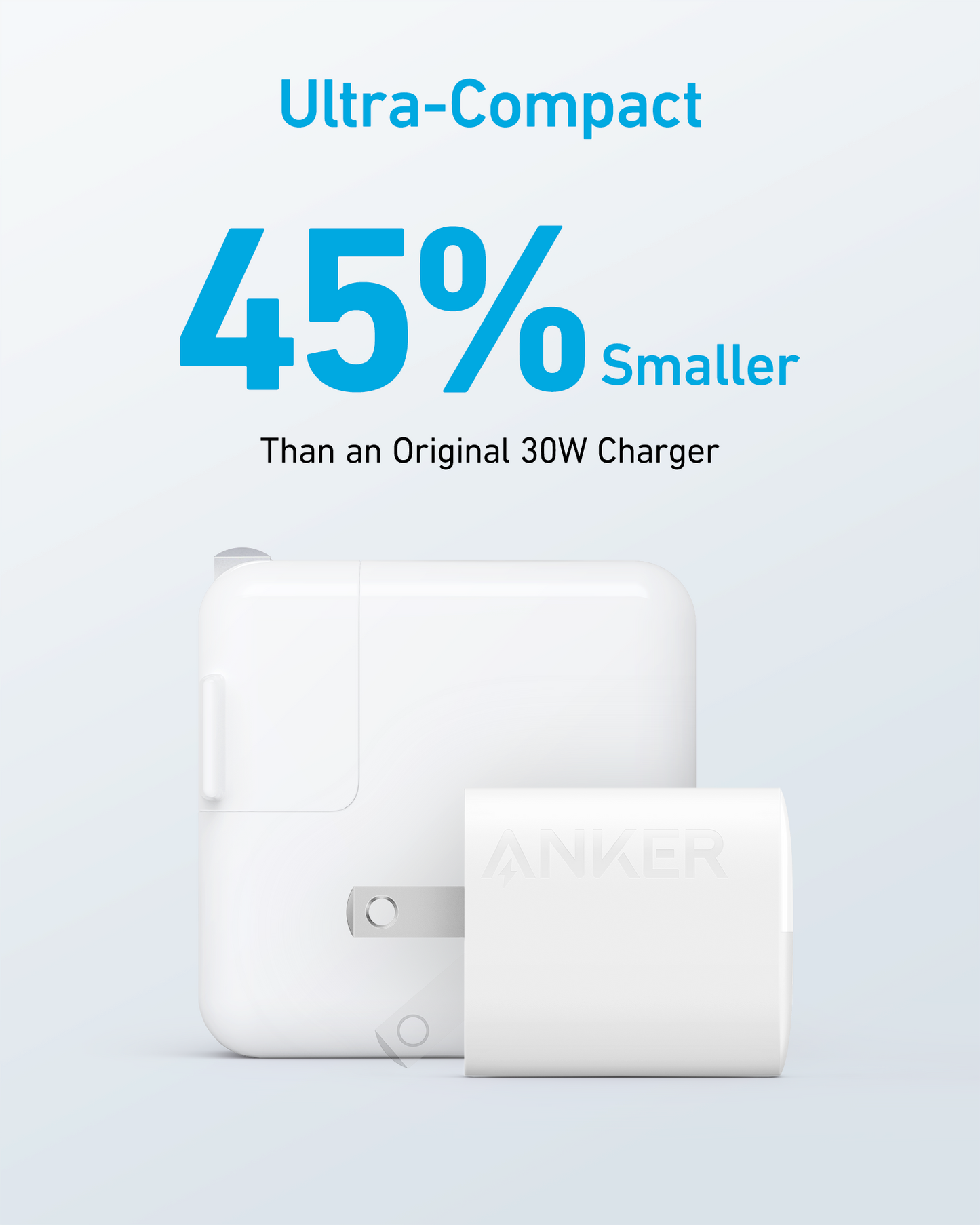 Anker <b>323</b> Charger (33W) Anker