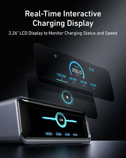 Anker Prime Charger (250W, 6 Ports, GaNPrime) Anker