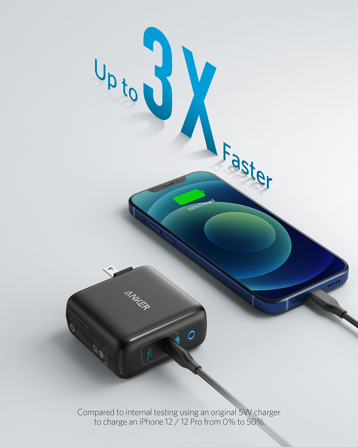 Anker <b>324</b> Charger (40W) Anker