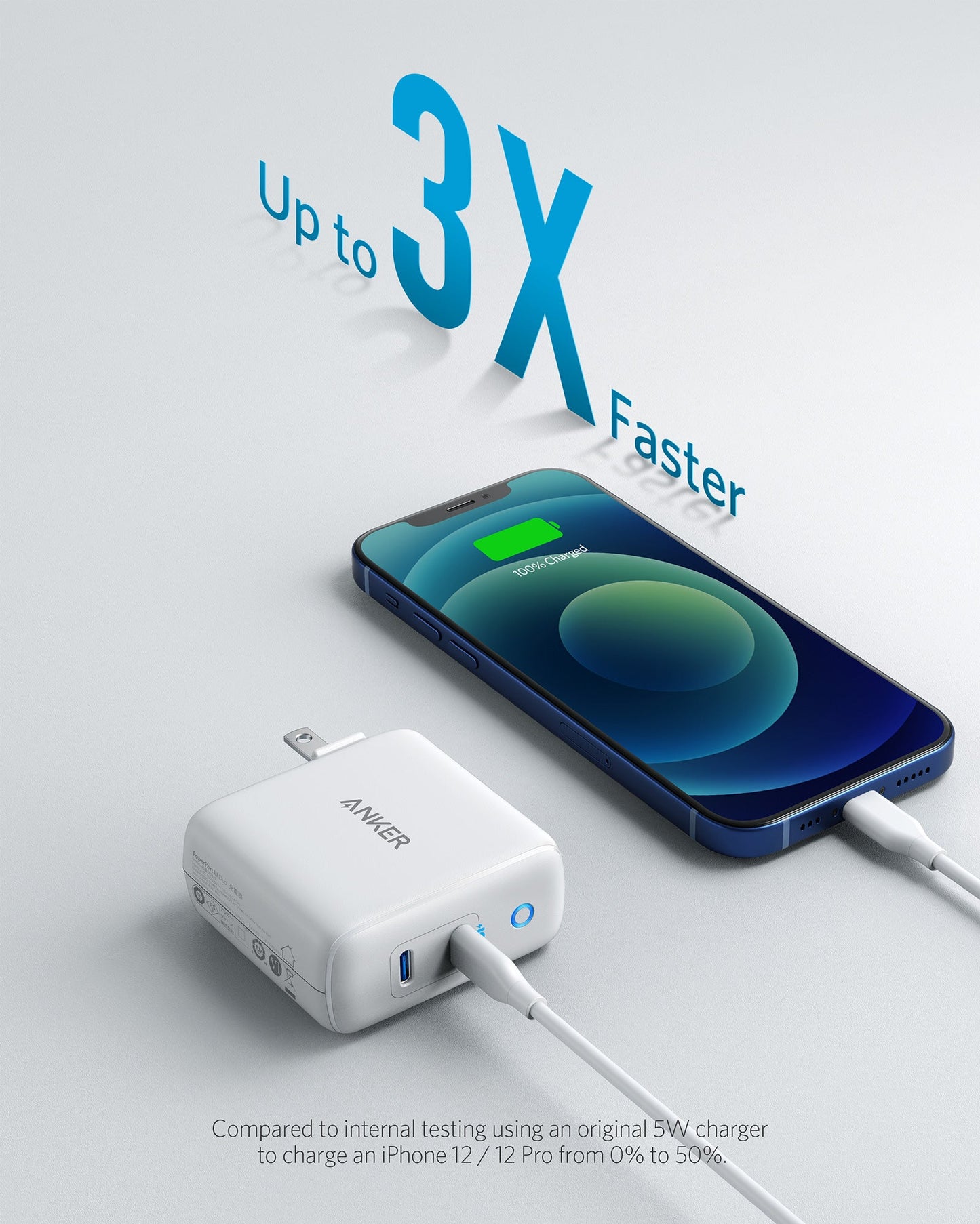 Anker <b>324</b> Charger (40W) Anker