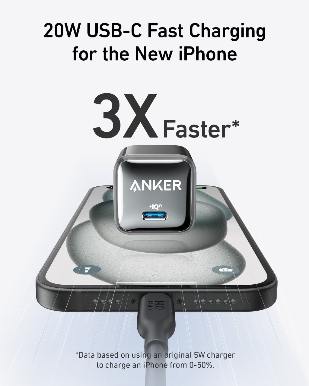 Anker Nano Charger (20W) Anker
