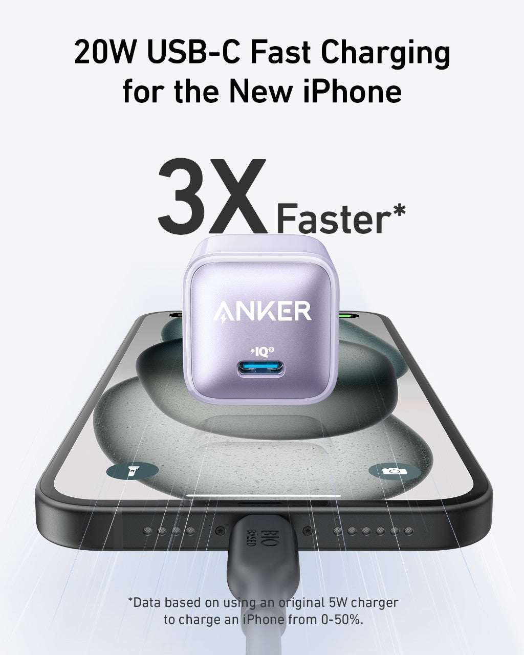 Anker Nano Charger (20W) Anker