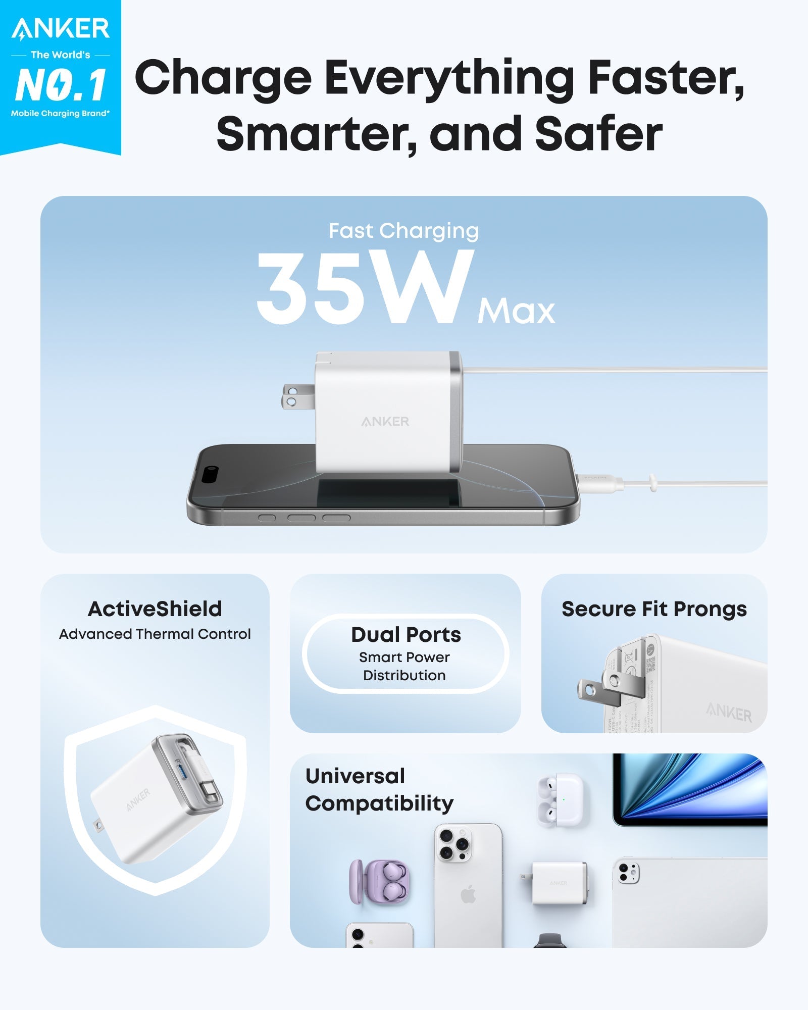 Anker Nano Charger Anker