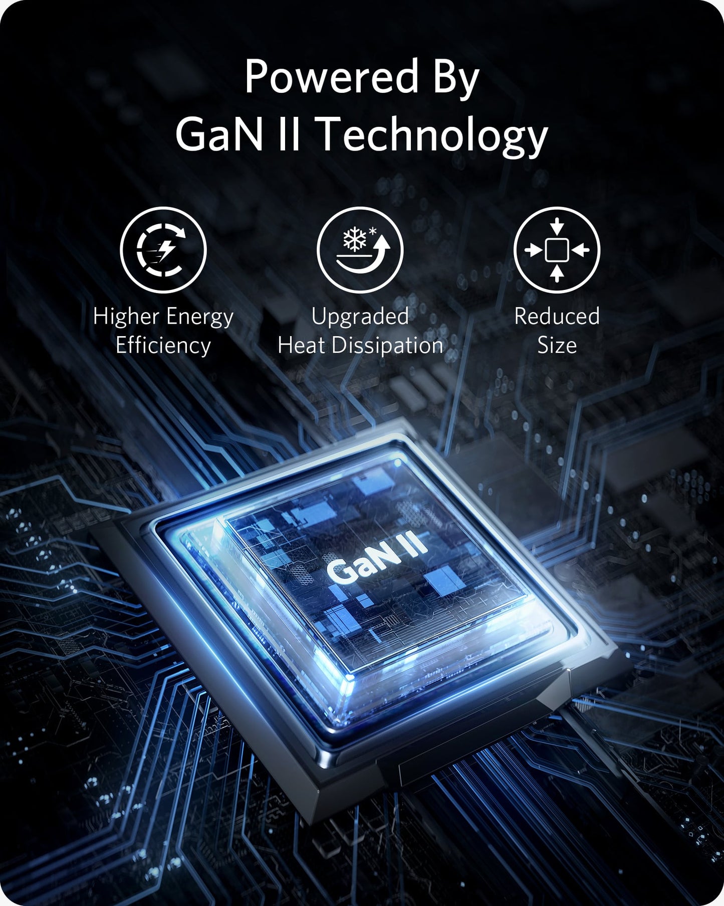 Anker <b>715</b> Charger (Nano II 65W) Anker