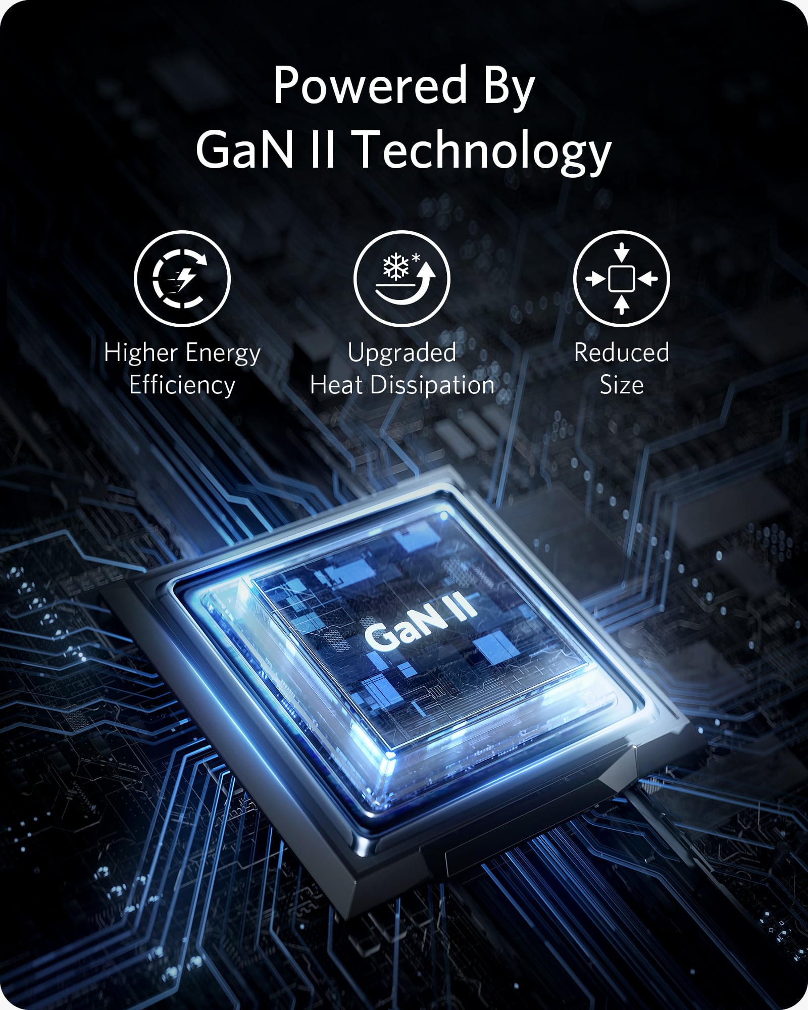 Anker <b>715</b> Charger (Nano II 65W) Anker