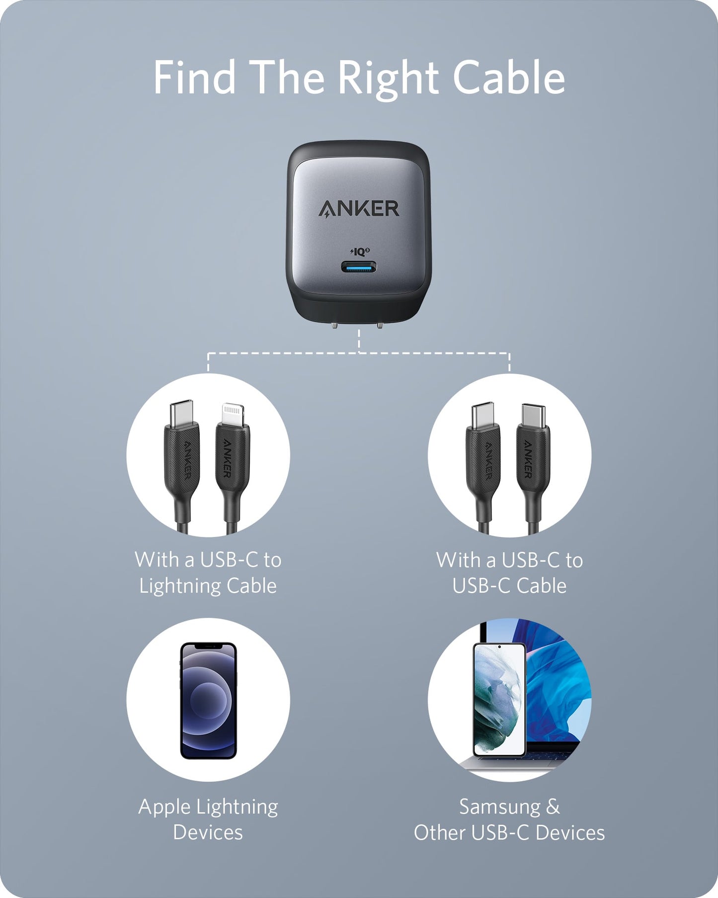 Anker <b>715</b> Charger (Nano II 65W) Anker