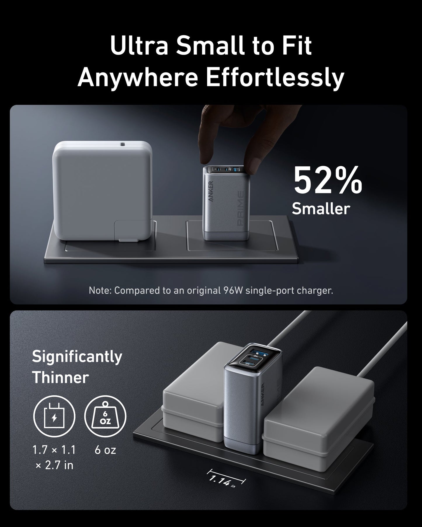 Anker Prime Charger (100W, 3 Ports, GaN) Anker