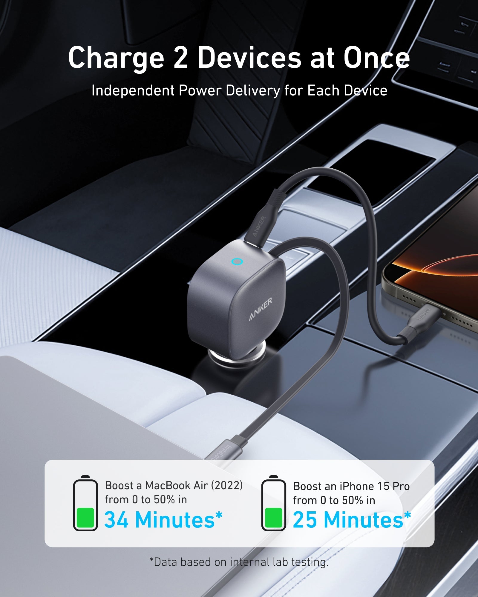 Anker Nano 75W Car Charger Anker