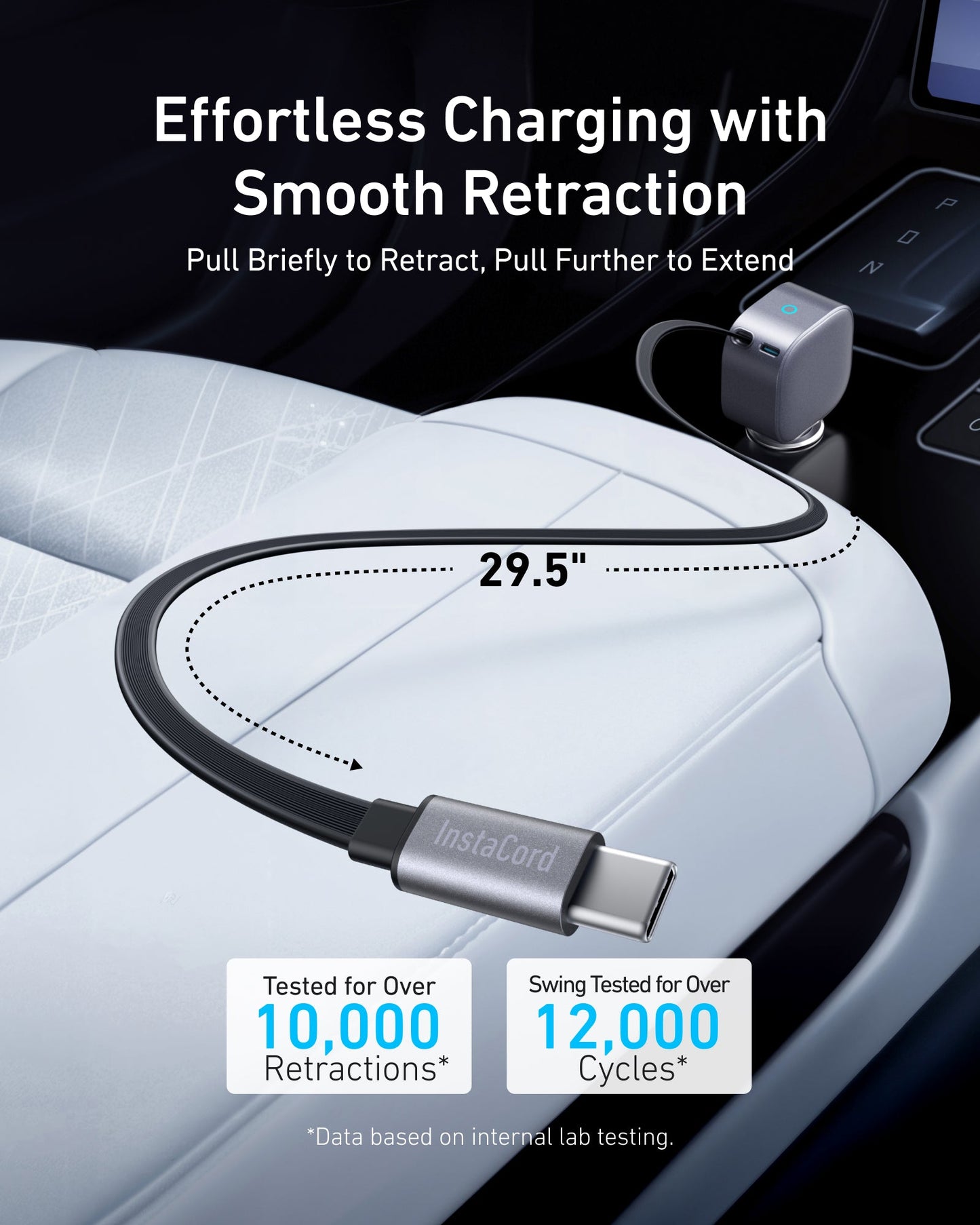 Anker Nano 75W Car Charger Anker