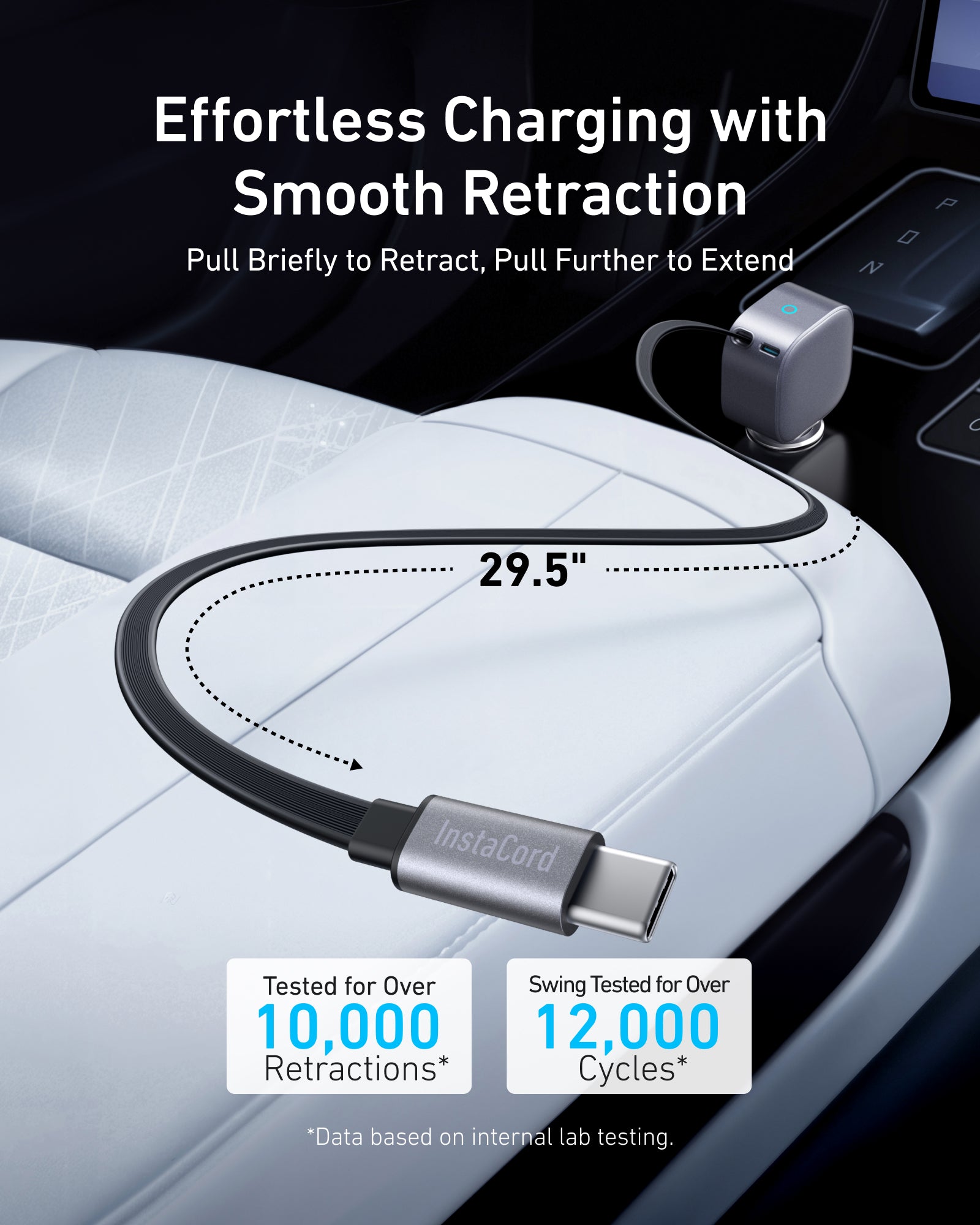 Anker Nano 75W Car Charger Anker