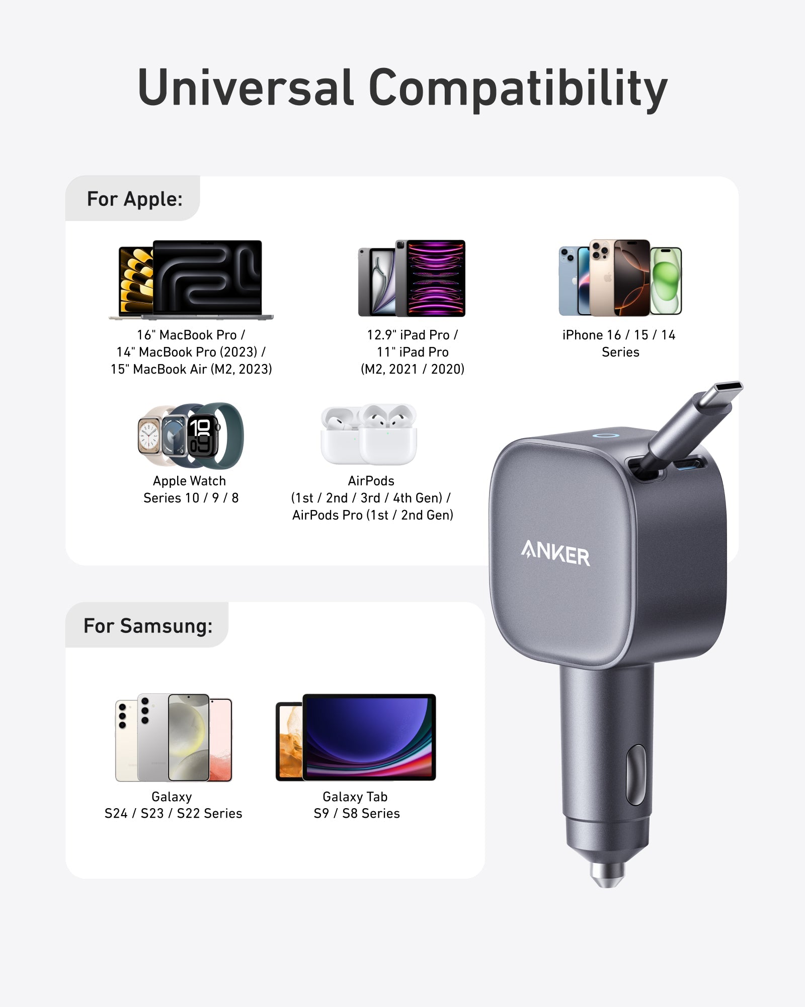 Anker Nano 75W Car Charger Anker