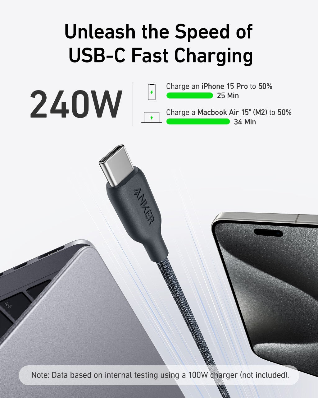 Anker <b>543</b> USB-C to USB-C Cable (Bio-Braided) Anker