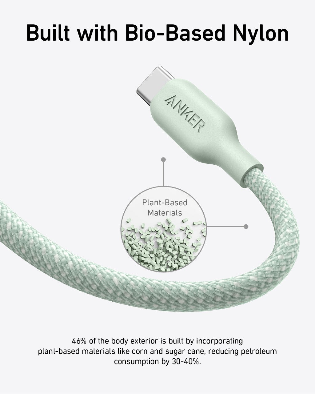 Anker <b>543</b> USB-C to USB-C Cable (Bio-Braided) Anker