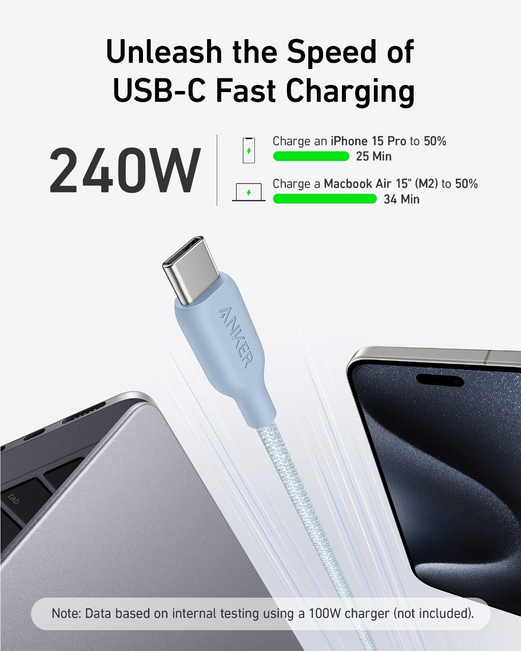 Anker <b>543</b> USB-C to USB-C Cable (Bio-Braided) Anker