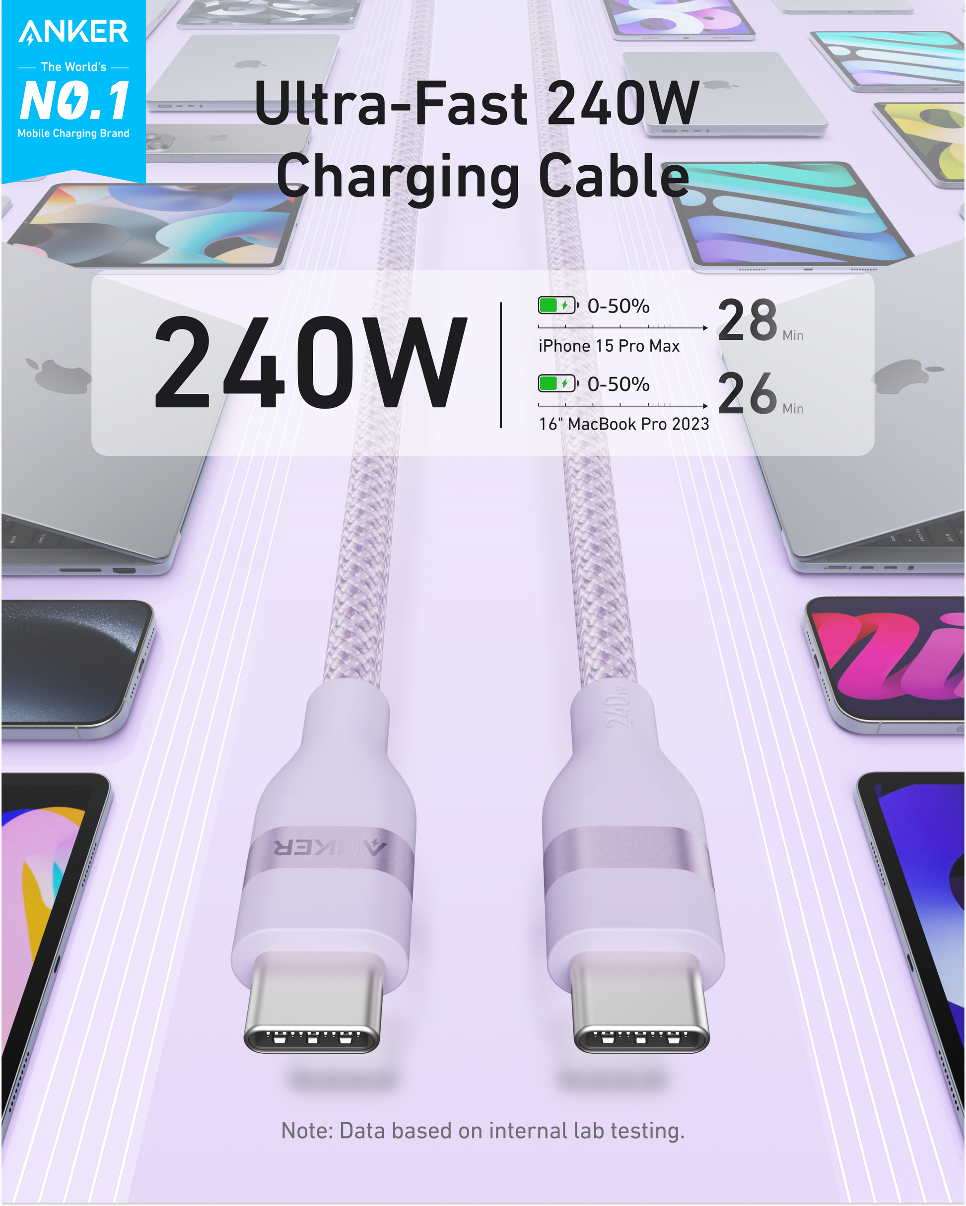 Anker USB-C to USB-C Cable (3 ft / 6 ft, 240W, Upcycled-Braided) Anker