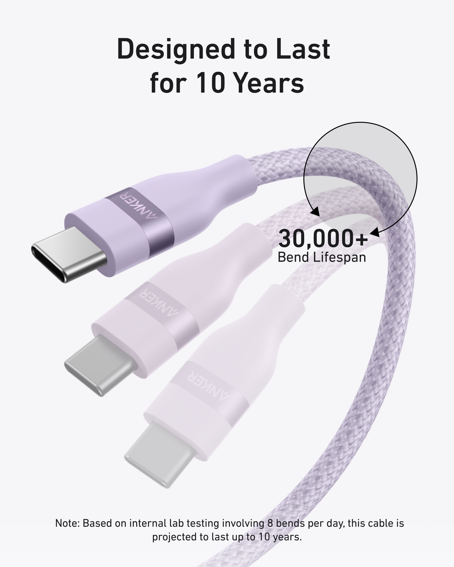 Anker USB-C to USB-C Cable (3 ft / 6 ft, 240W, Upcycled-Braided) Anker