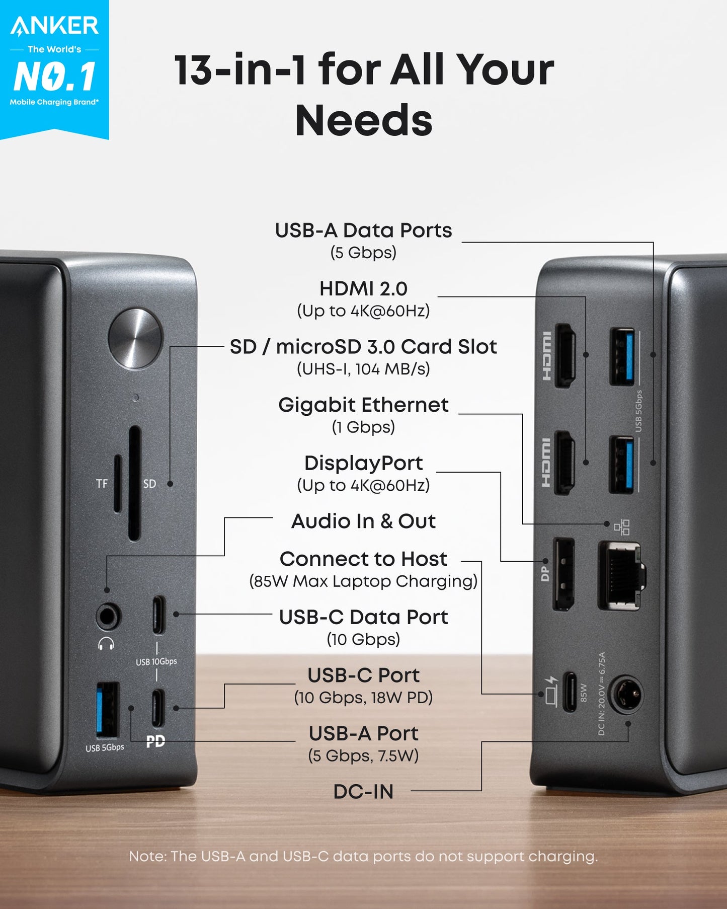 Anker <b>575</b> USB-C Docking Station (13-in-1) Anker