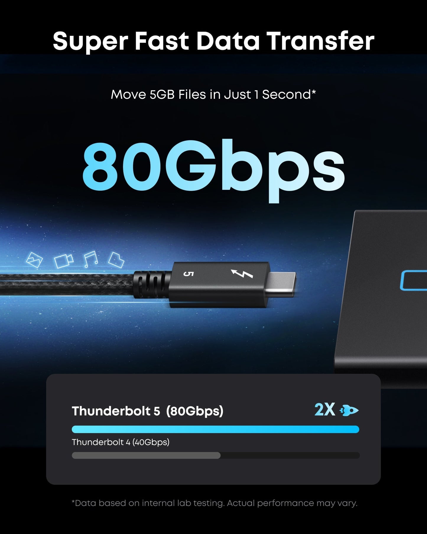 Anker Prime Thunderbolt 5 Cable (3.3 ft / 1.7 ft, 80 Gbps, 240W) Anker