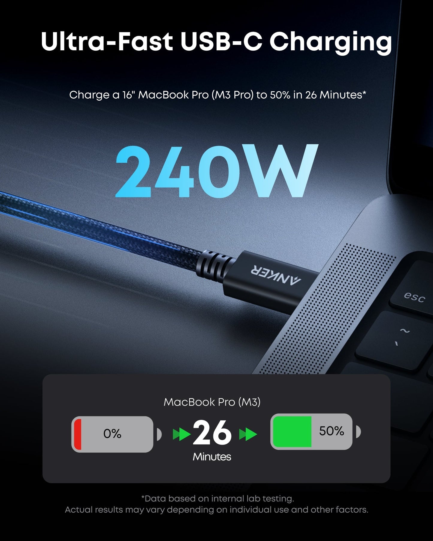Anker Prime Thunderbolt 5 Cable (3.3 ft / 1.7 ft, 80 Gbps, 240W) Anker