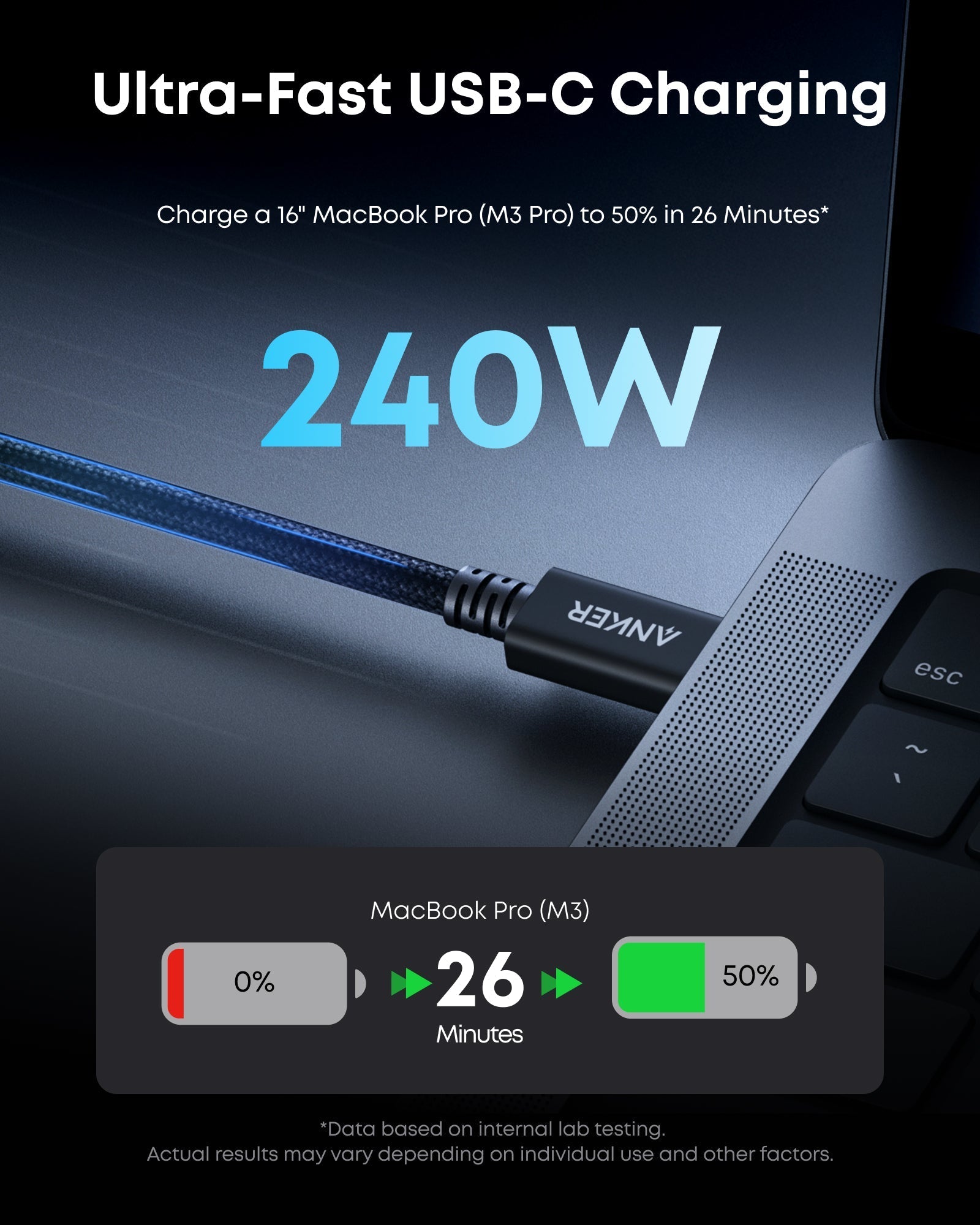 Anker Prime Thunderbolt 5 Cable (3.3 ft / 1.7 ft, 80 Gbps, 240W) Anker