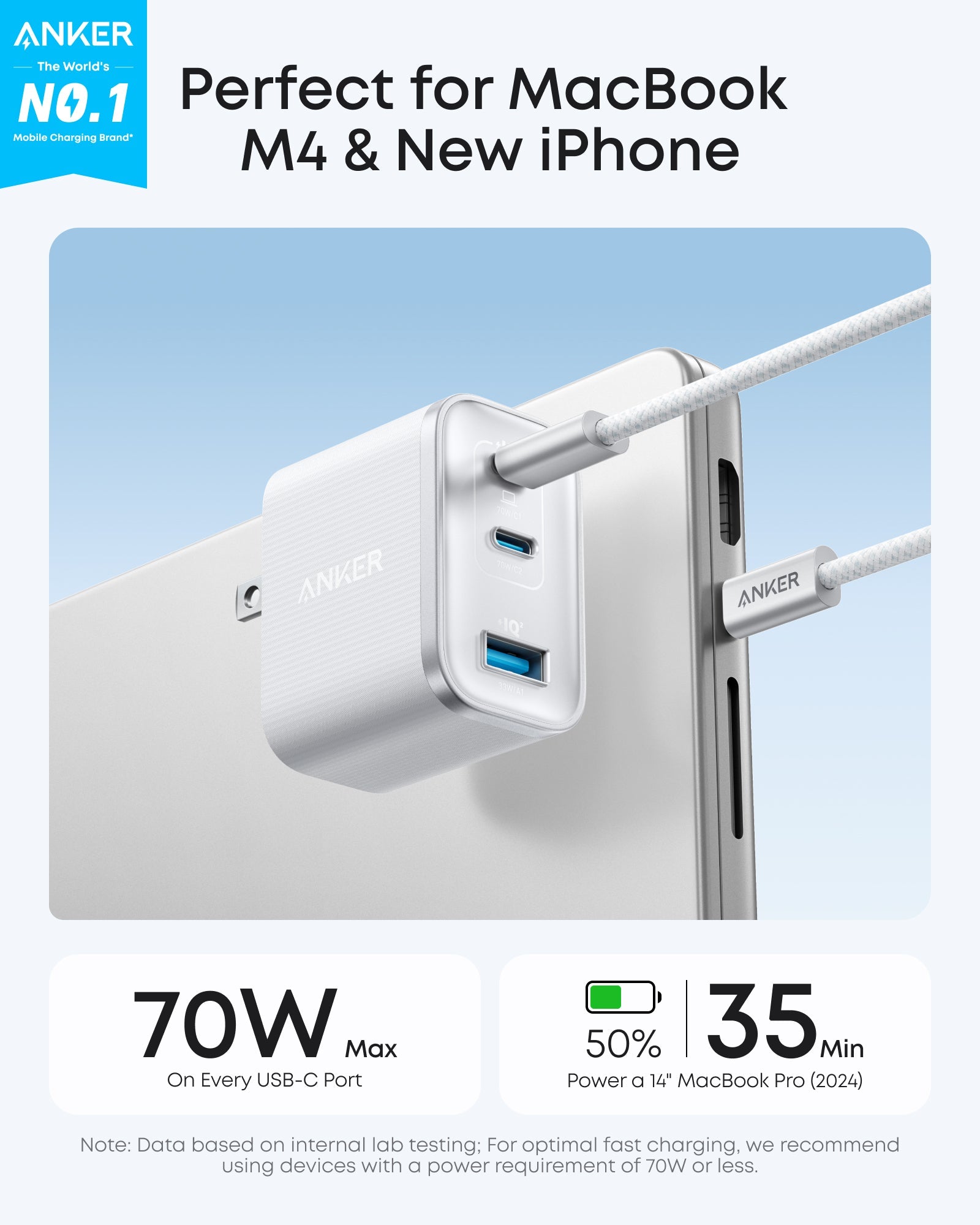 Anker Nano Charger (70W, 3 Ports) Anker
